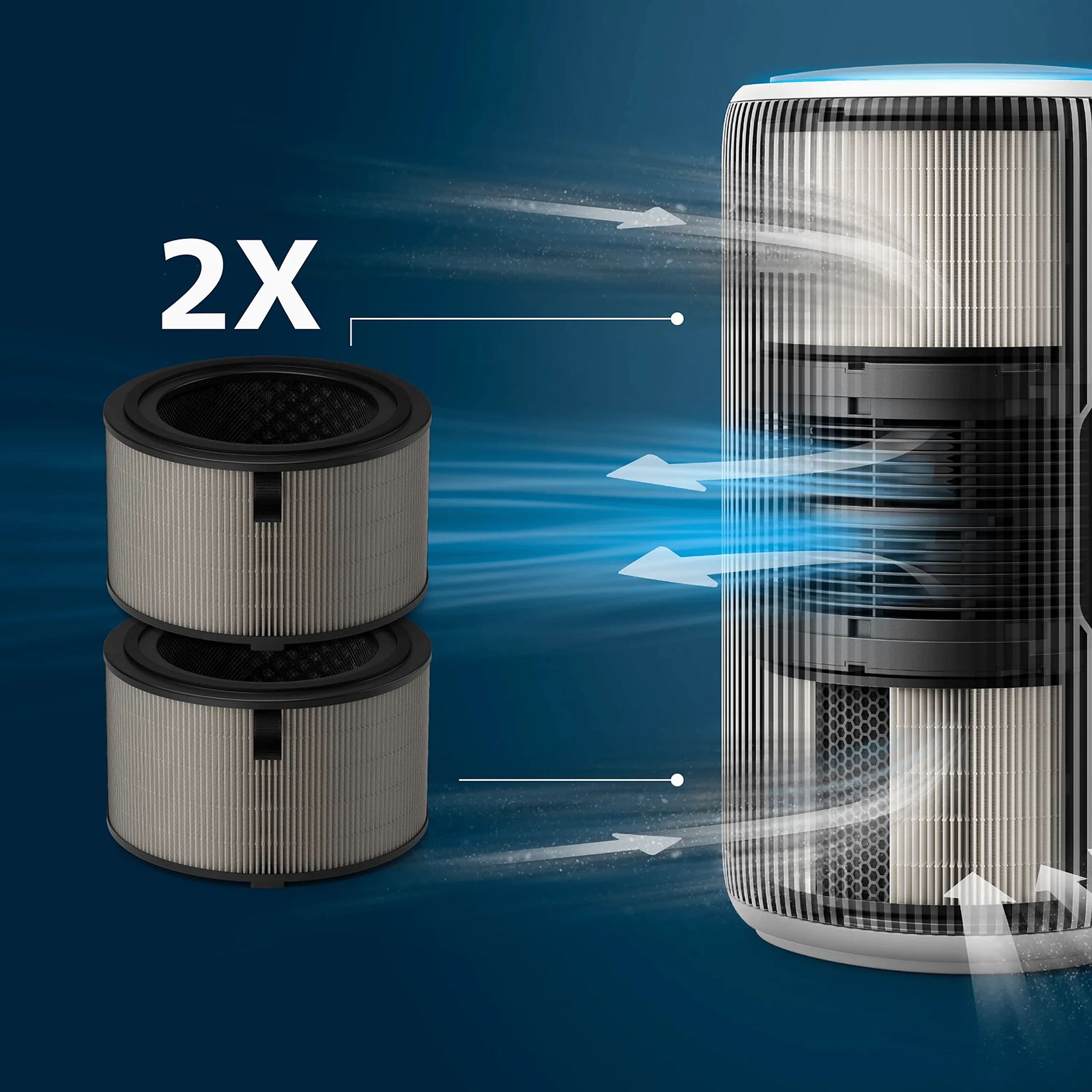 PHILIPS PureProtect 3200 Series Air Purifer Filter with Active Carbon (3 Layer HEPA Filtration, Grey) PHILIPS PureProtect 3200 Series Air Purifer Filter with Active Carbon (3 Layer HEPA Filtration, Grey)_3