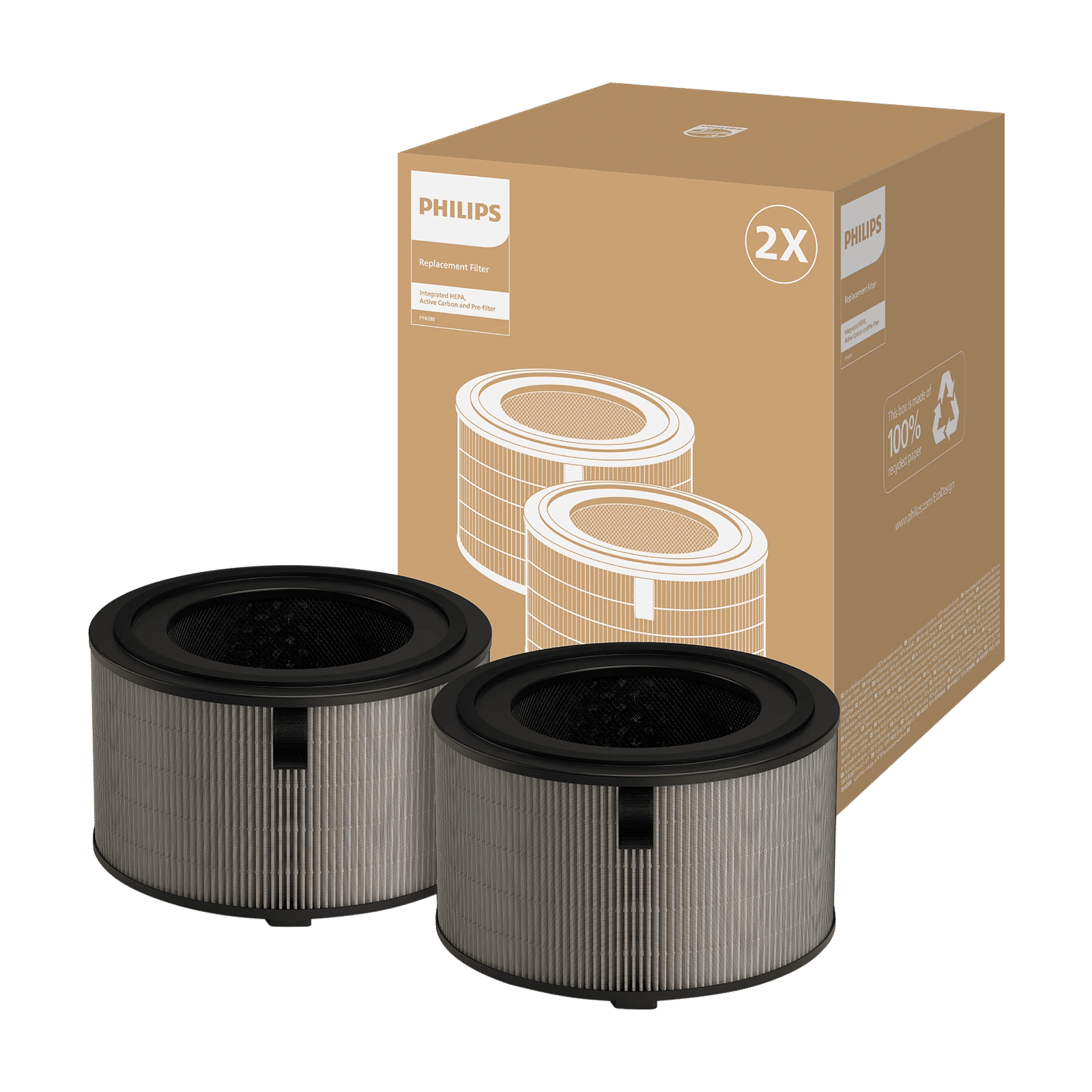 PHILIPS PureProtect Pro 4200 Series Air Purifier Filter with Pre-Filter (4 layer HEPA Filtration, Grey) PHILIPS PureProtect Pro 4200 Series Air Purifier Filter with Pre-Filter (4 layer HEPA Filtration, Grey)_1