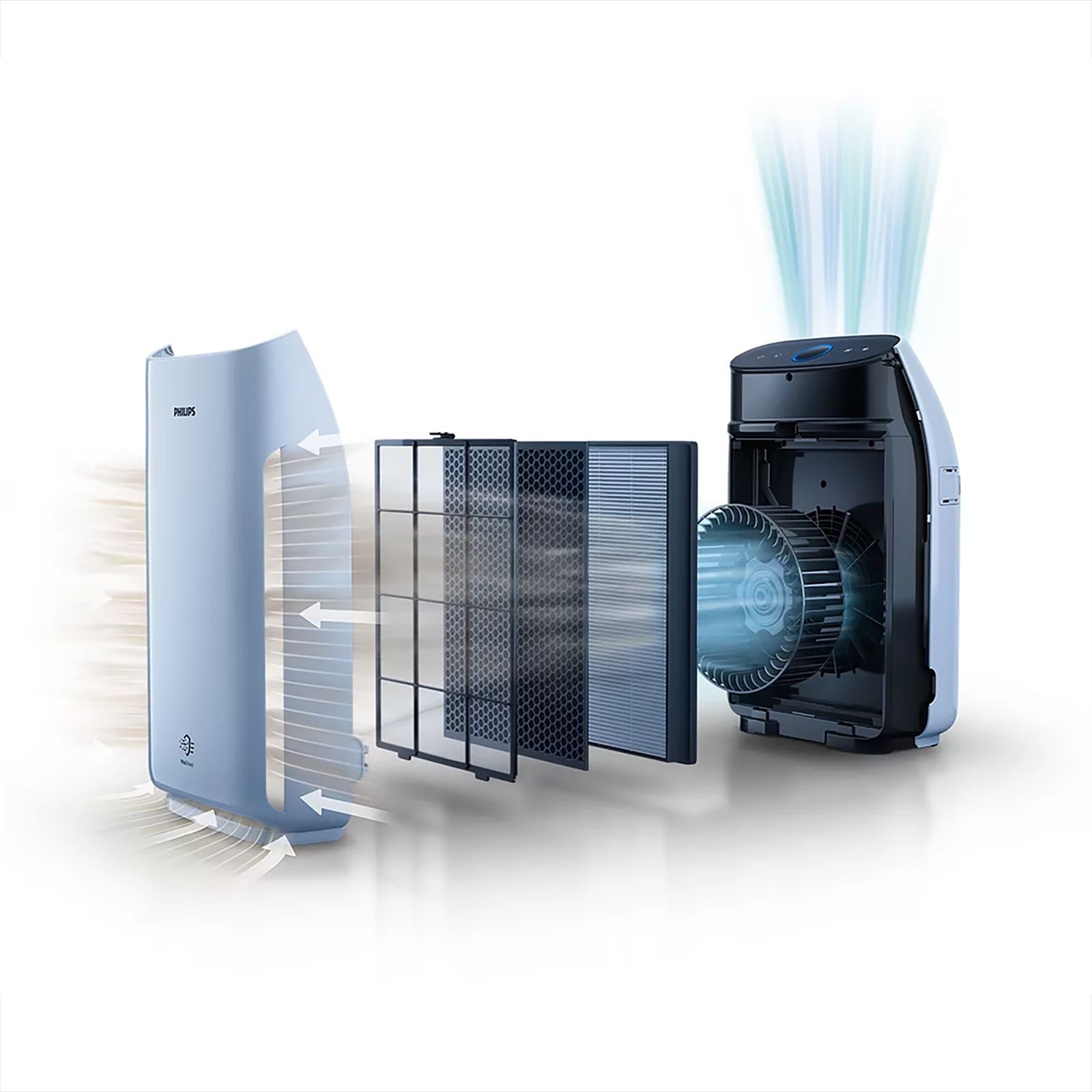 PHILIPS Series 1000 VitaShield Technology Air Purifier (Auto Purification Mode, AC1217/20, White) PHILIPS Series 1000 VitaShield Technology Air Purifier (Auto Purification Mode, AC1217/20, White)_6