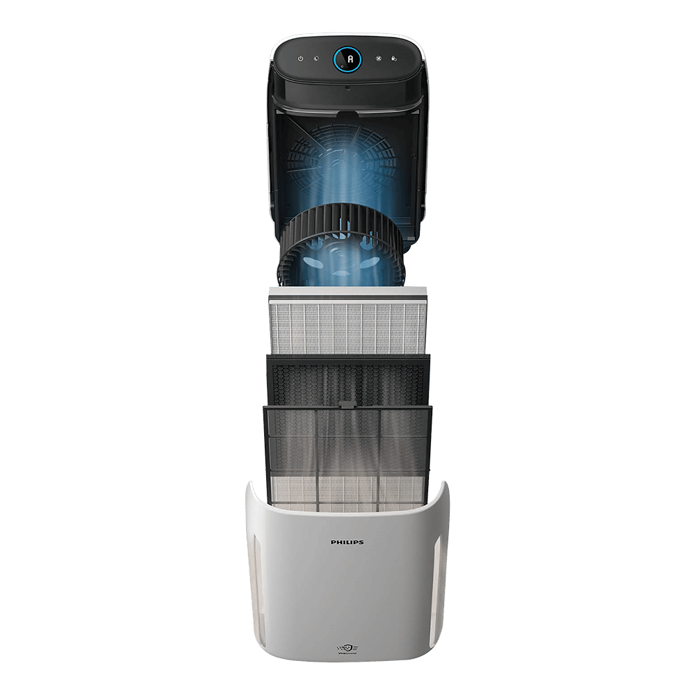 PHILIPS Series 1000 VitaShield Technology Air Purifier (Auto Purification Mode, AC1217/20, White) PHILIPS Series 1000 VitaShield Technology Air Purifier (Auto Purification Mode, AC1217/20, White)_8