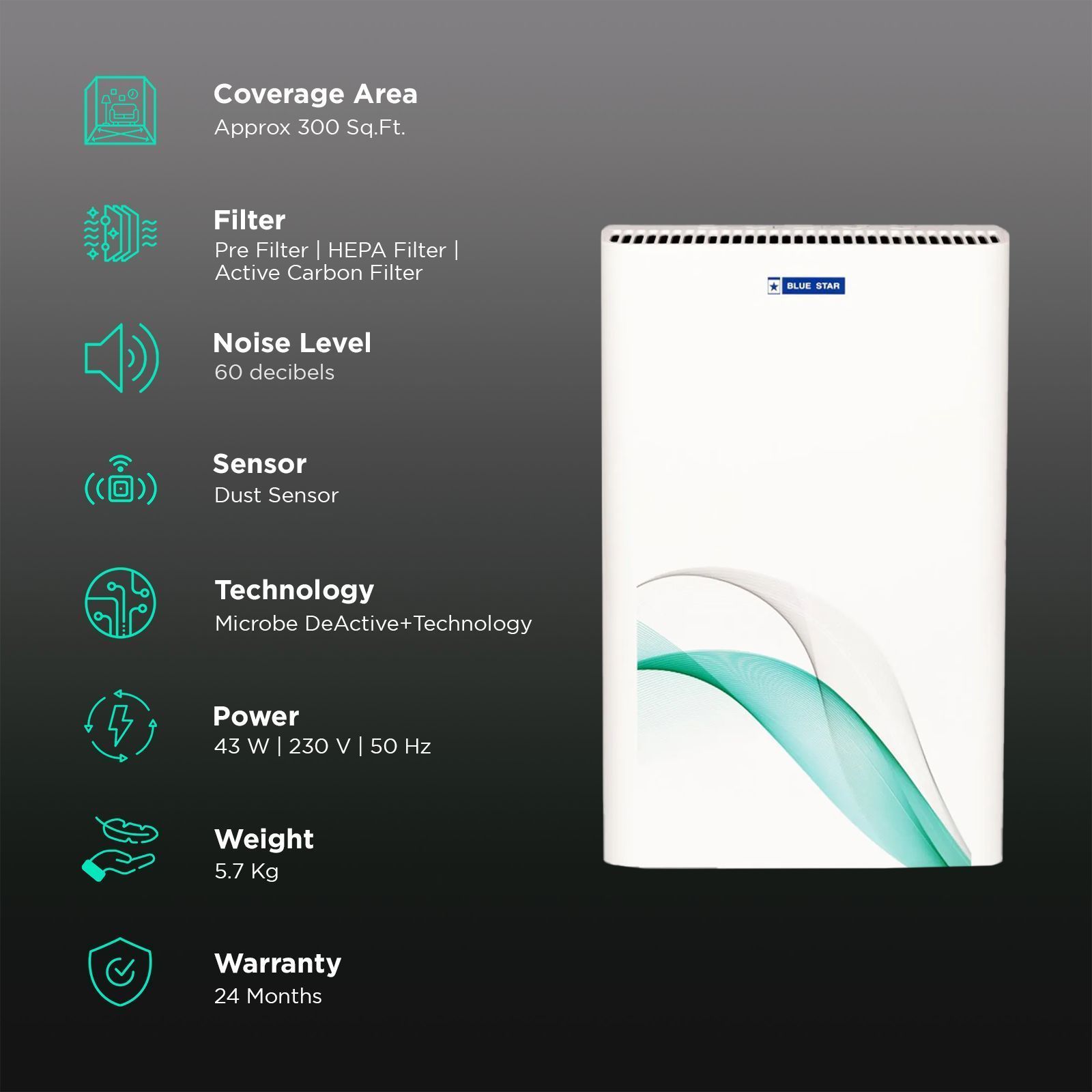 Blue Star Air Purifier (BS-AP300DAI, White) Blue Star Air Purifier (BS-AP300DAI, White)_2