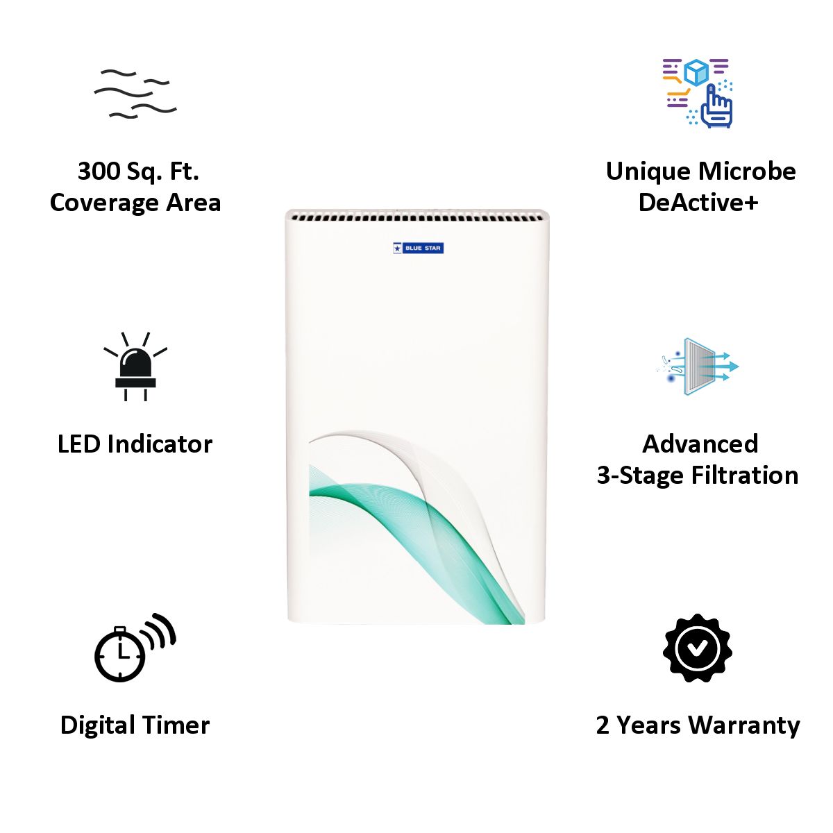 Blue Star Air Purifier (BS-AP300DAI, White) Blue Star Air Purifier (BS-AP300DAI, White)_4