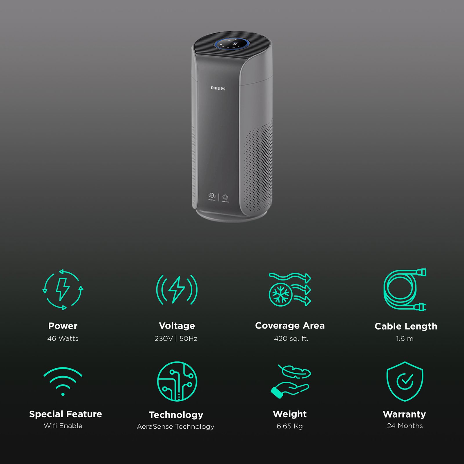 PHILIPS Series 2000 Vitashield IPS and AeraSense Technology Air Purifier (Multi Touch, AC2959/63, Dark Grey and Mid Grey)_2