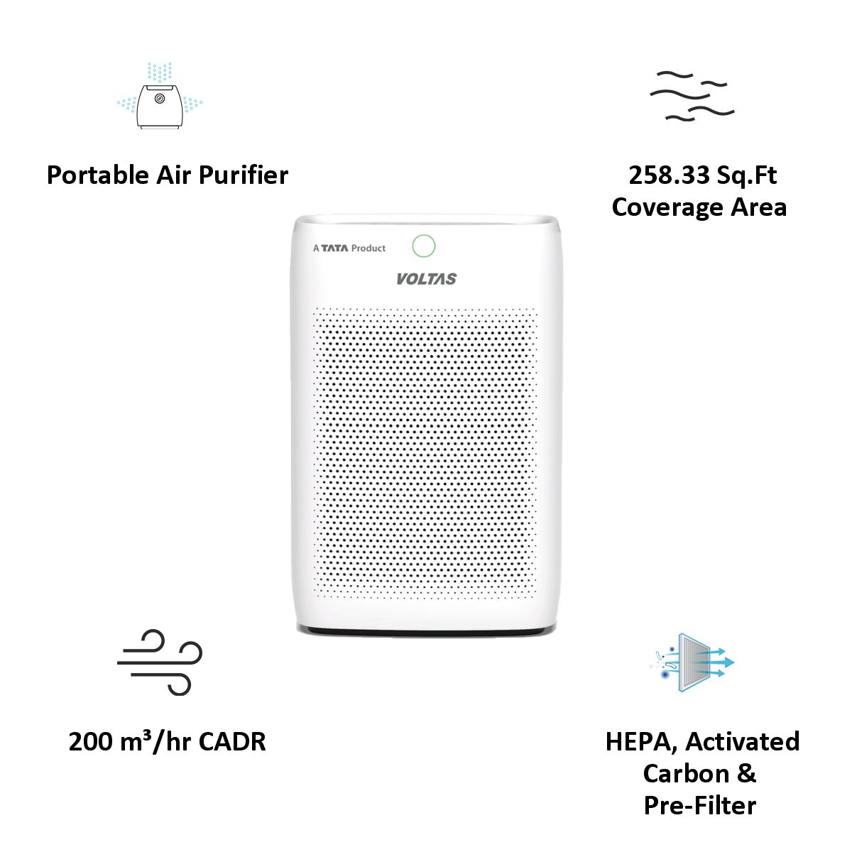VOLTAS HEPA Filter Plus UVC Technology Air Purifier (Air Quality Indicator, VAP26TWV, White) VOLTAS HEPA Filter Plus UVC Technology Air Purifier (Air Quality Indicator, VAP26TWV, White)_3