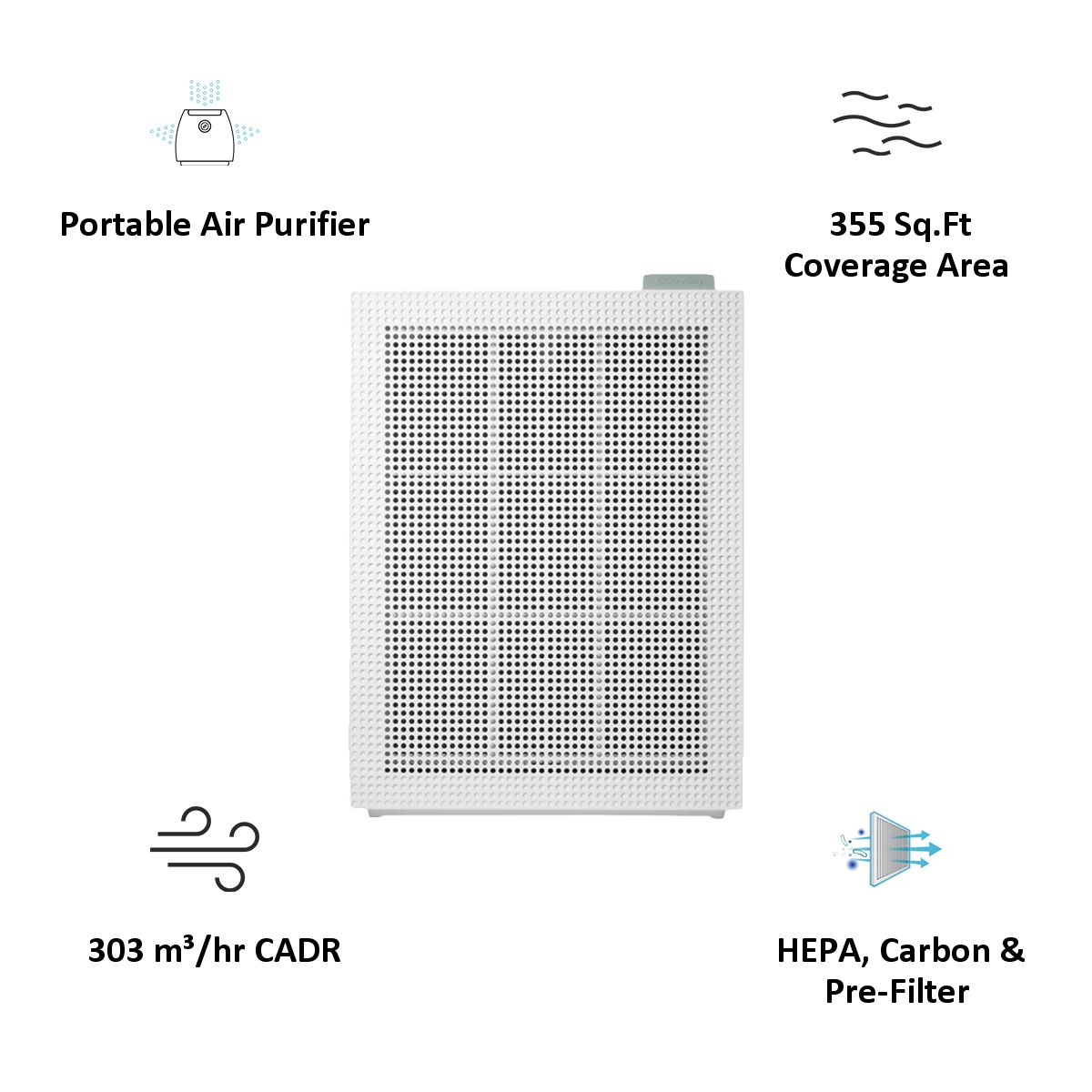coway HEPA Filter Technology Air Purifier (Washable Pre-Filter, AirMega 150, White)_3
