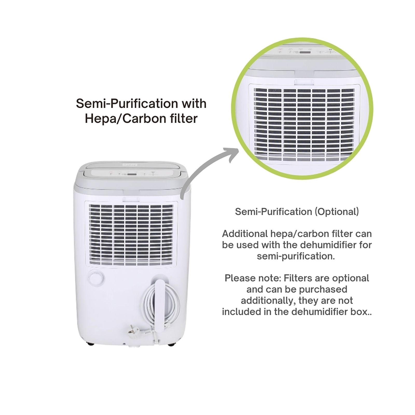 Origin O20i Wardrobe, Bedroom, Living Room, Guest Rooms, Office Cabins & Labs Dehumidifier with HEPA & Carbon Filter (Digital Display, White) Origin O20i Wardrobe, Bedroom, Living Room, Guest Rooms, Office Cabins & Labs Dehumidifier with HEPA & Carbon Filter (Digital Display, White)_4