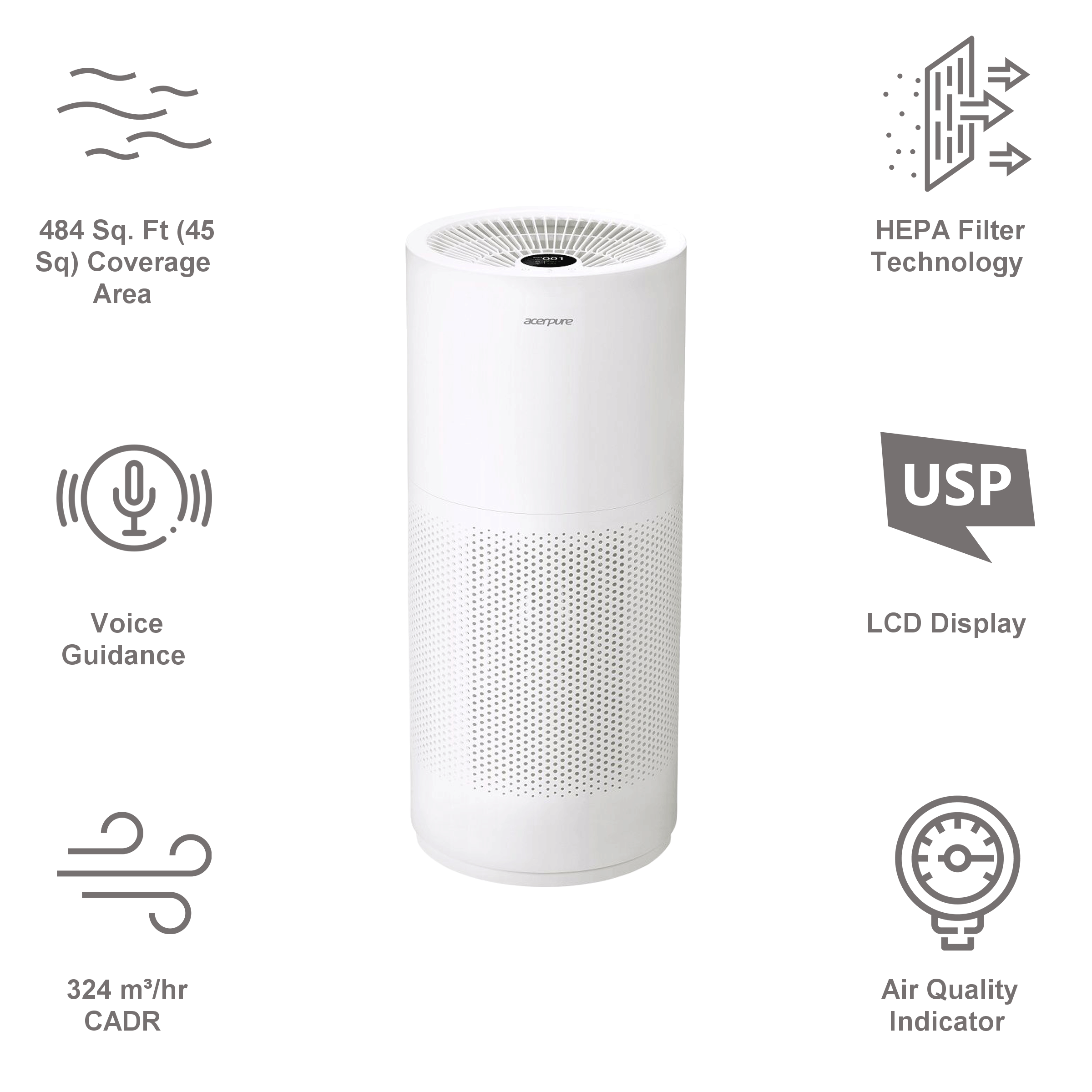 acer Acerpure Pro 4 in 1 HEPA Filter Air Purifier (Smart Sensor, AP551-50W, White) acer Acerpure Pro 4 in 1 HEPA Filter Air Purifier (Smart Sensor, AP551-50W, White)_4