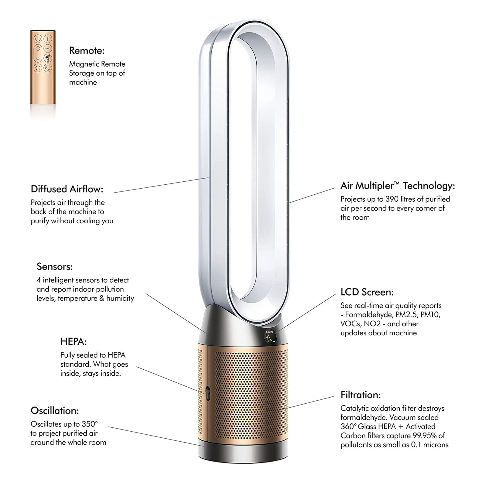 dyson TP09 Smart Air Purifier with Curved & Magnetised Remote Control (App Control, White & Gold) dyson TP09 Smart Air Purifier with Curved & Magnetised Remote Control (App Control, White & Gold)_5