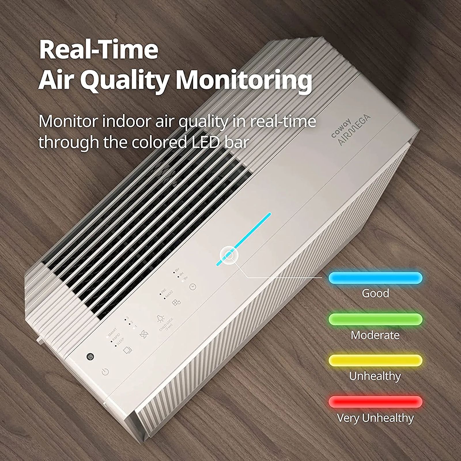 coway AirMega 250 Columbia Green HEPA Technology Air Purifier (Air Quality Indicator, AM250, White) coway AirMega 250 Columbia Green HEPA Technology Air Purifier (Air Quality Indicator, AM250, White)_2
