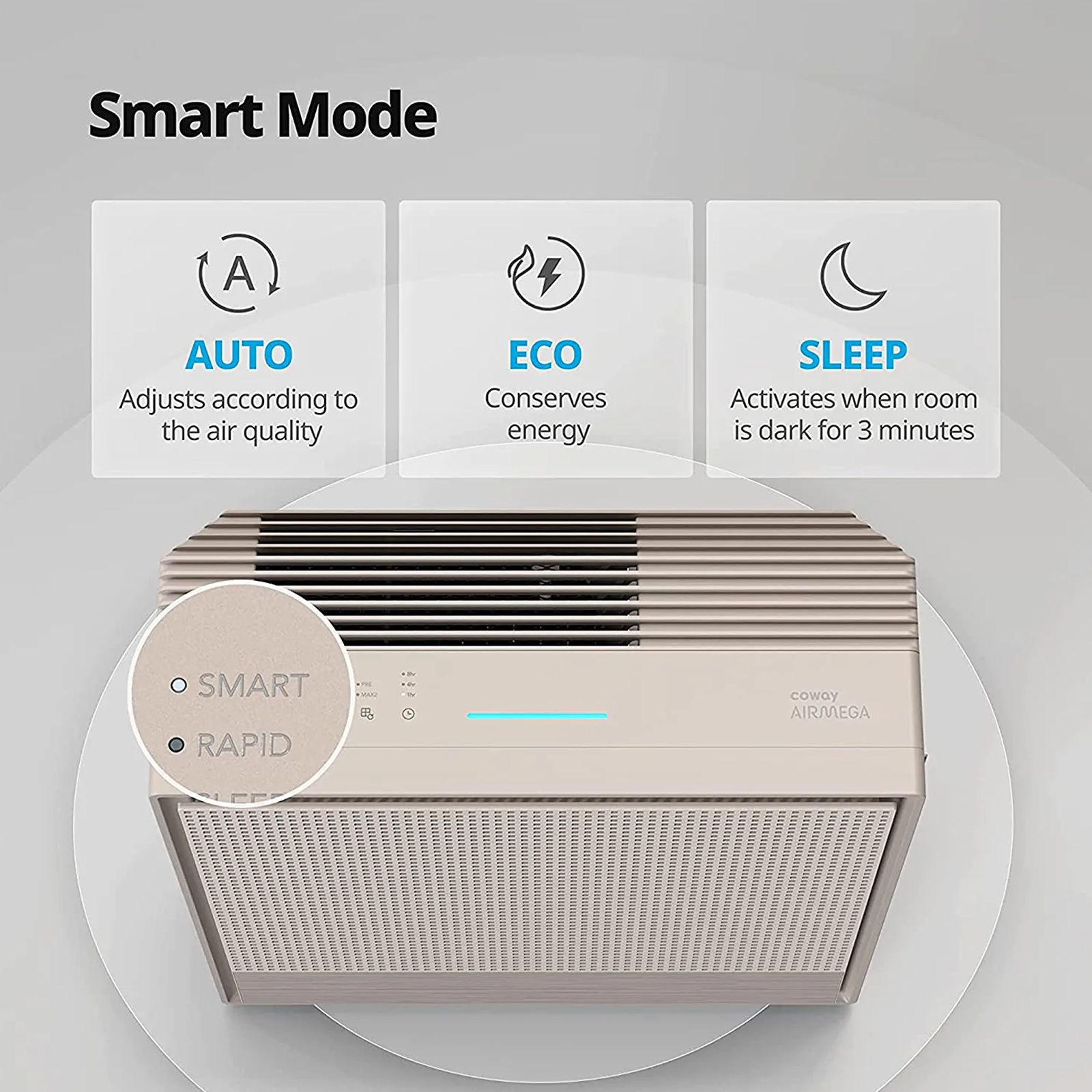 coway AirMega 250 Columbia Green HEPA Technology Air Purifier (Air Quality Indicator, AM250, White) coway AirMega 250 Columbia Green HEPA Technology Air Purifier (Air Quality Indicator, AM250, White)_4
