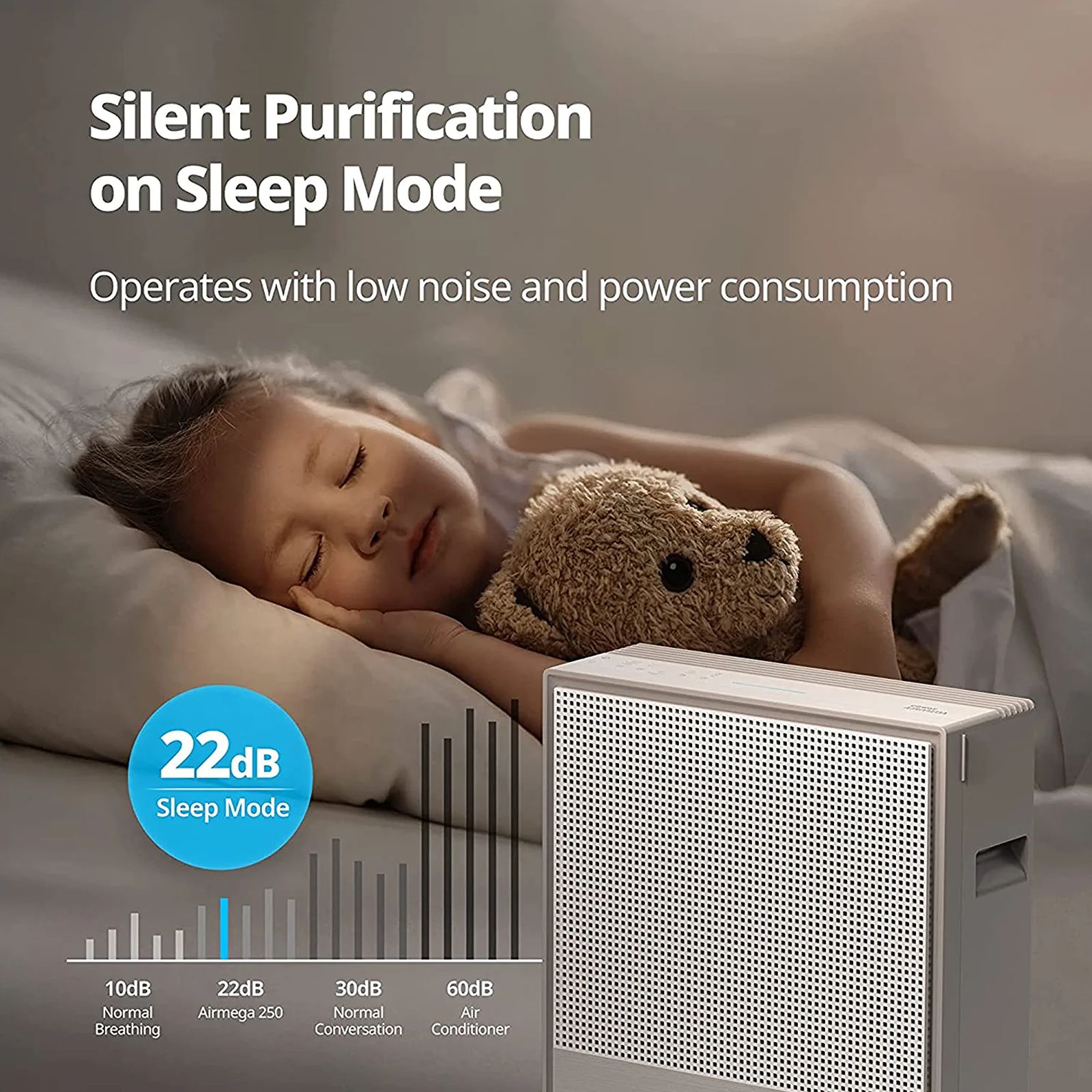 coway AirMega 250 Columbia Green HEPA Technology Air Purifier (Air Quality Indicator, AM250, White) coway AirMega 250 Columbia Green HEPA Technology Air Purifier (Air Quality Indicator, AM250, White)_7