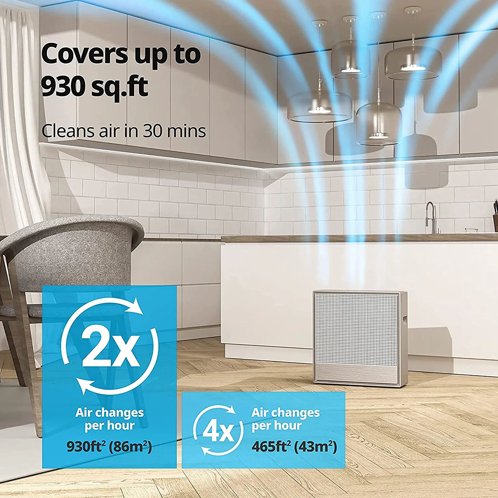 coway AirMega 250 Columbia Green HEPA Technology Air Purifier (Air Quality Indicator, AM250, White) coway AirMega 250 Columbia Green HEPA Technology Air Purifier (Air Quality Indicator, AM250, White)_8