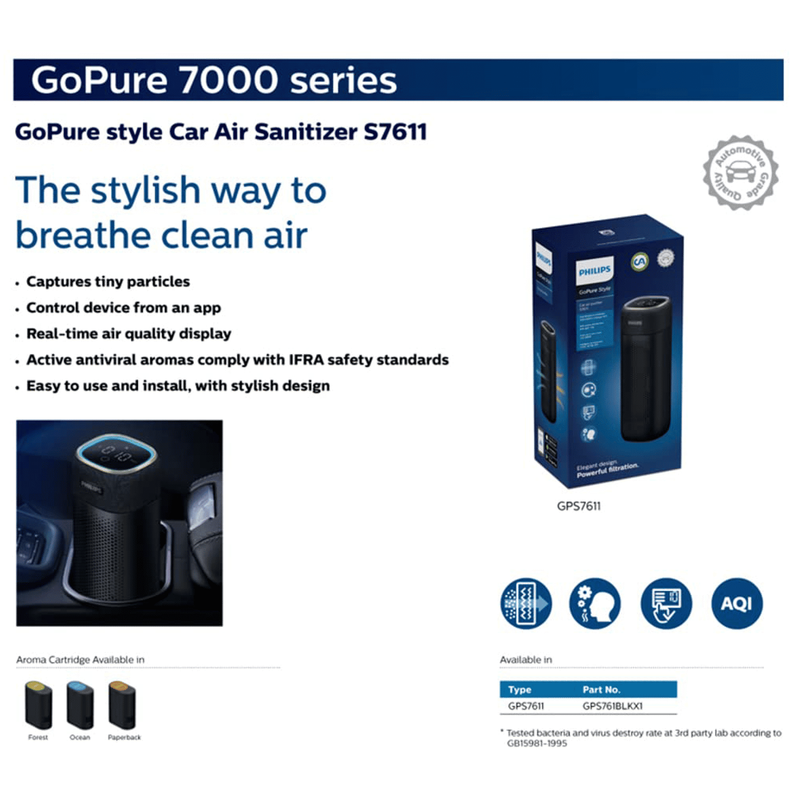 PHILIPS GoPure 7611 HEPA Car Air Purifier (Auto Systems, Black) PHILIPS GoPure 7611 HEPA Car Air Purifier (Auto Systems, Black)_5