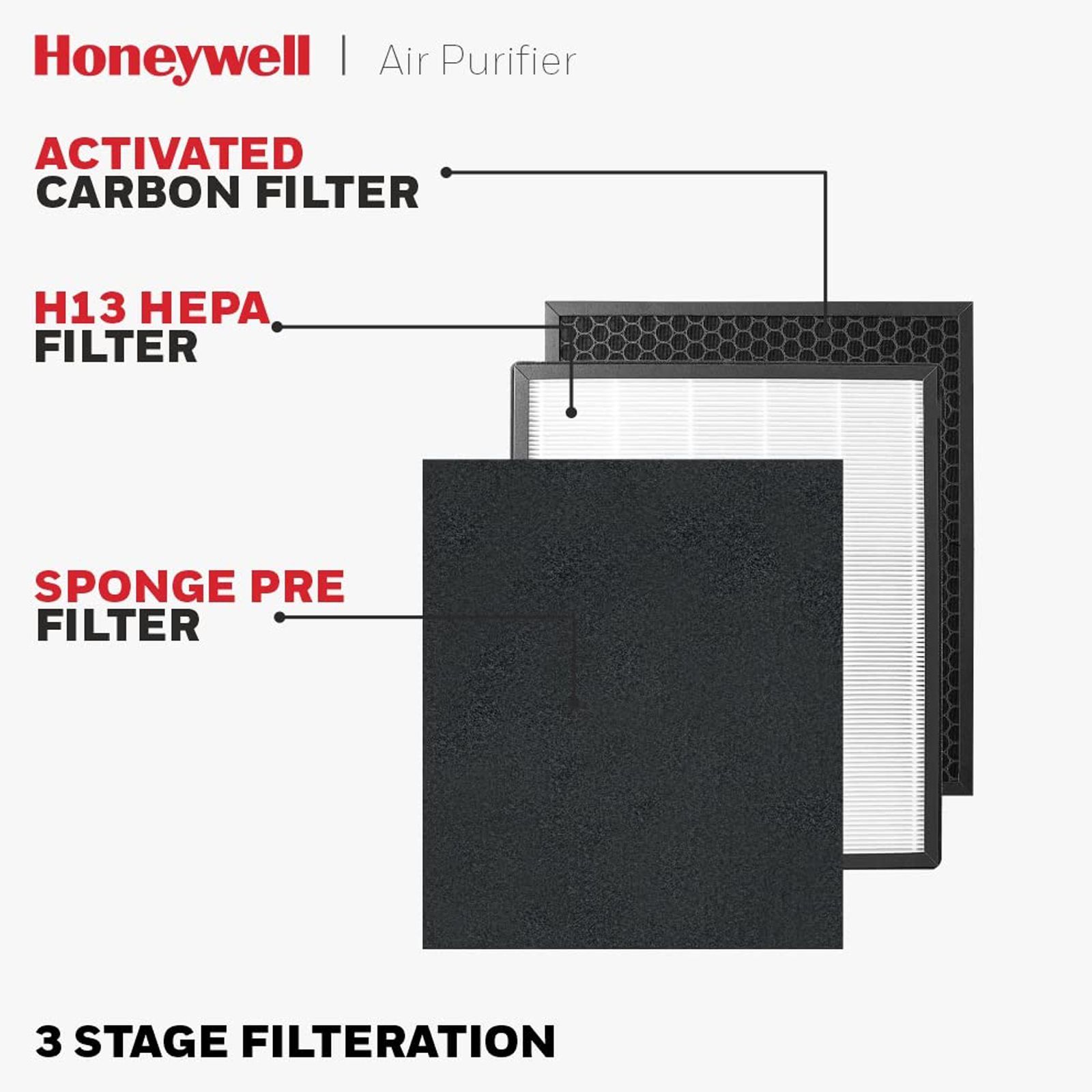 Honeywell Air Touch V3 Air Purifier with 3D Air Flow (Advanced 5 Stage Filtration, White) Honeywell Air Touch V3 Air Purifier with 3D Air Flow (Advanced 5 Stage Filtration, White)_4