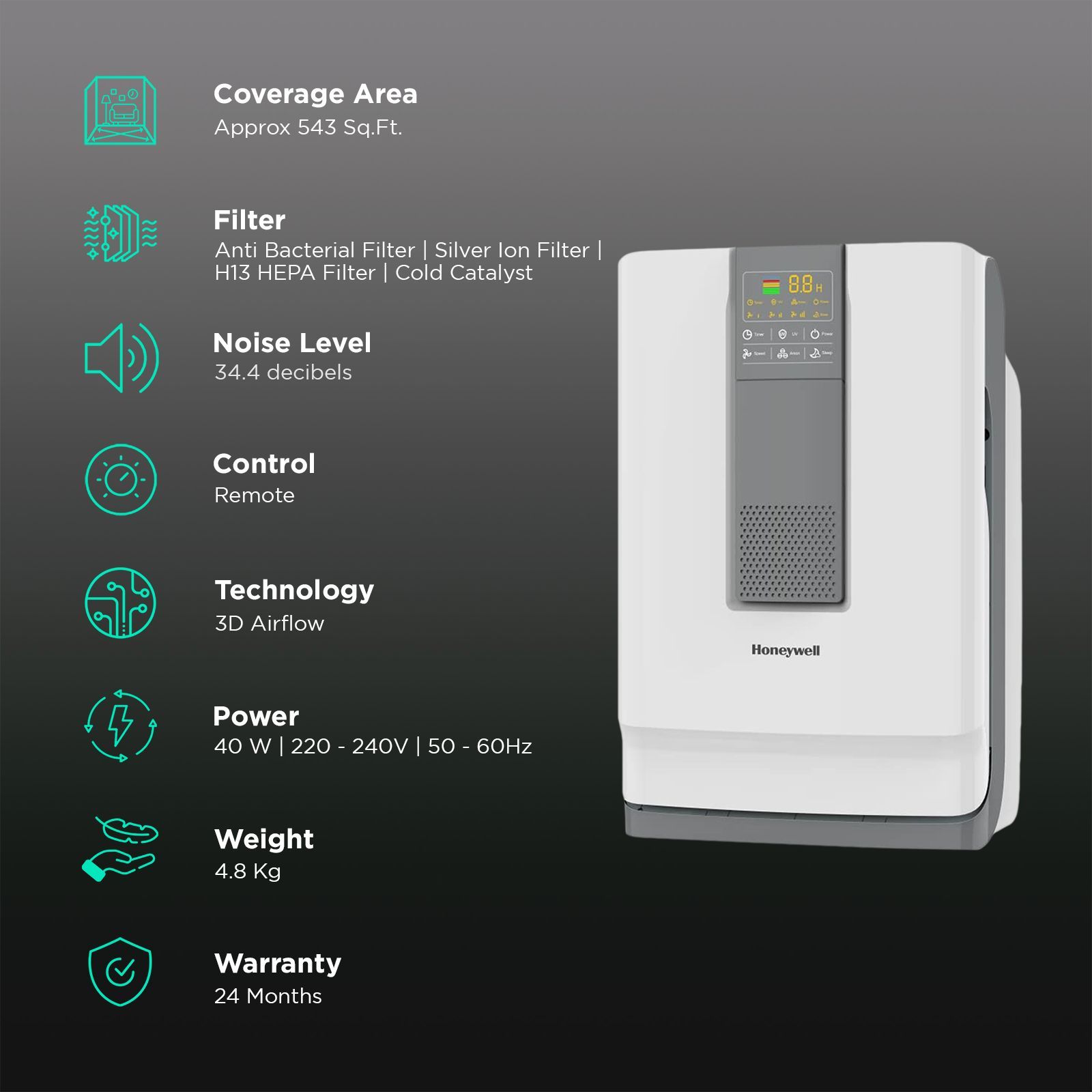 Honeywell Air Touch V4 Air Purifier with Remote Control (Advanced 5 Stage Filtration, White) Honeywell Air Touch V4 Air Purifier with Remote Control (Advanced 5 Stage Filtration, White)_2