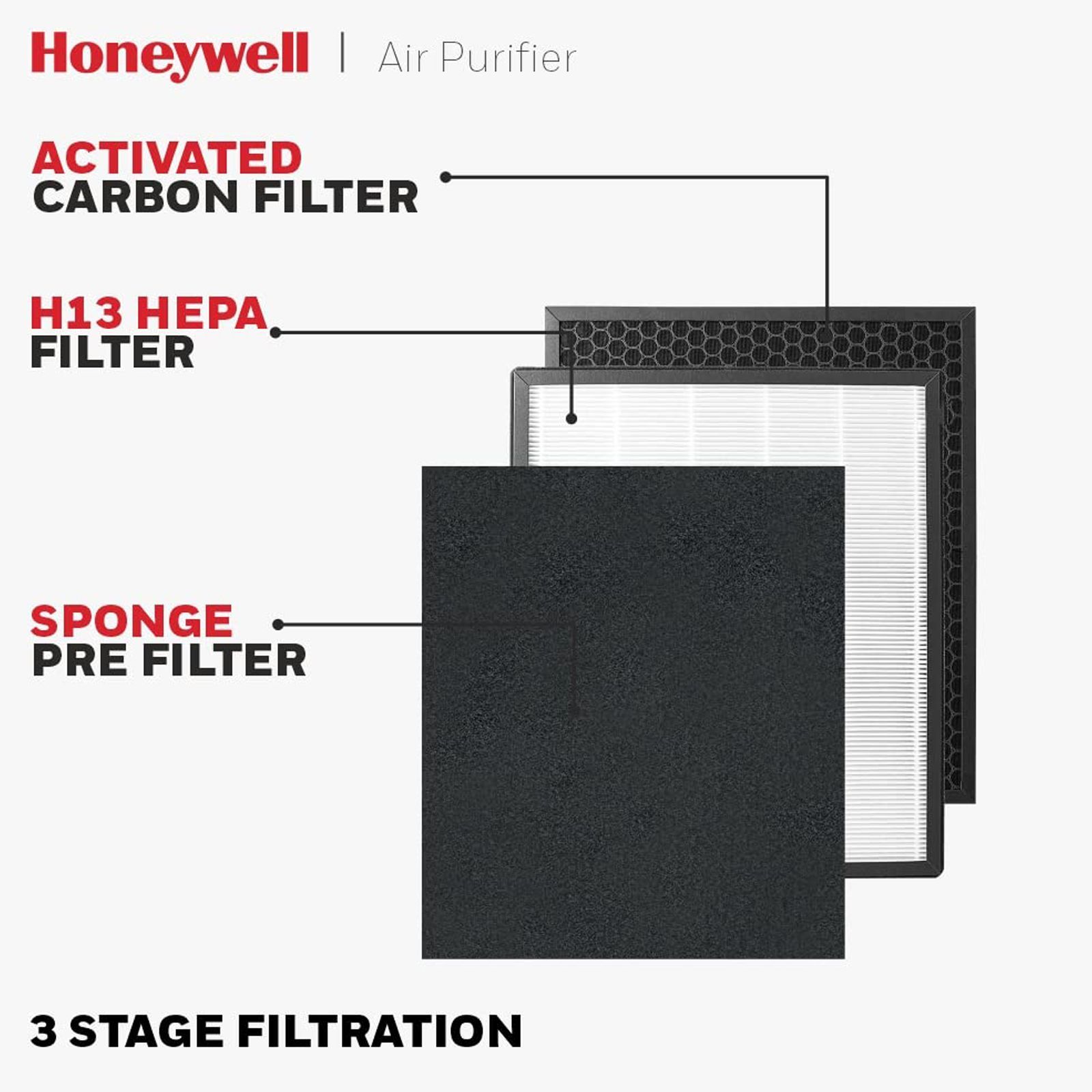 Honeywell Air Touch P1 Air Purifier with 3D Air Flow (Advanced 4 Filtration, White) Honeywell Air Touch P1 Air Purifier with 3D Air Flow (Advanced 4 Filtration, White)_18