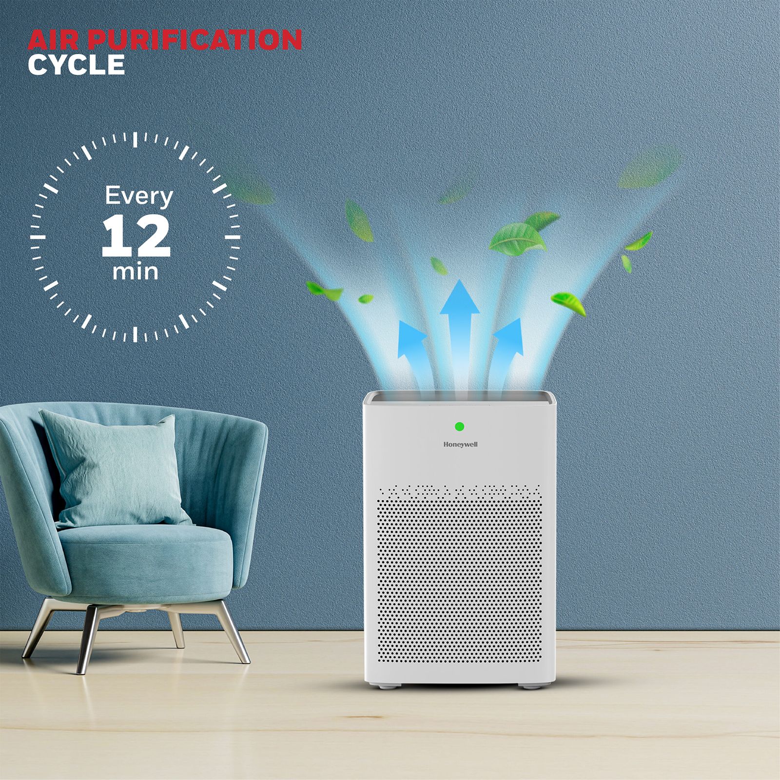 Honeywell Air Touch P1 Air Purifier with 3D Air Flow (Advanced 4 Filtration, White) Honeywell Air Touch P1 Air Purifier with 3D Air Flow (Advanced 4 Filtration, White)_6