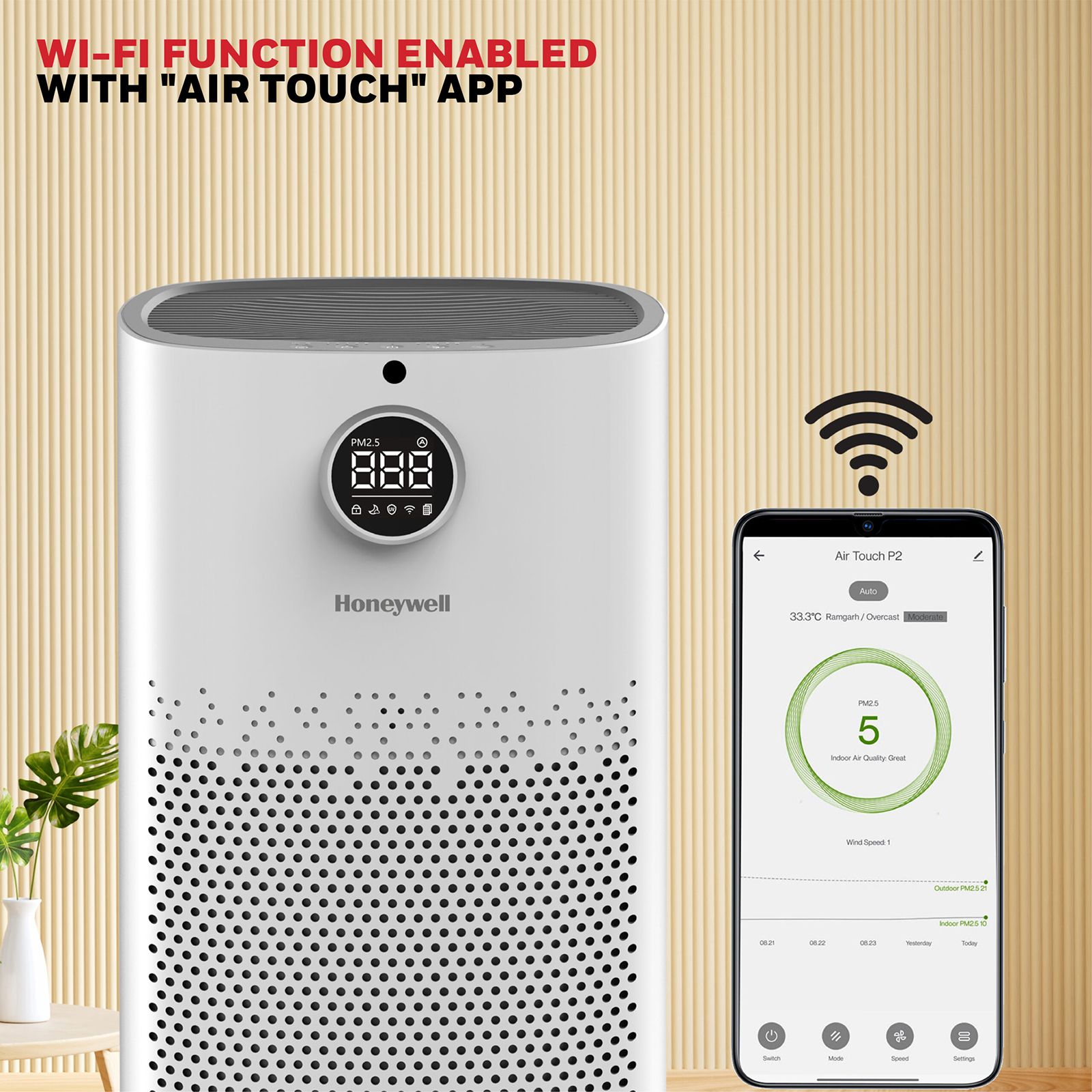 Honeywell Air Touch P2 Smart Air Purifier with Alexa Enabled (Advanced 4 Stage Filtration, White) Honeywell Air Touch P2 Smart Air Purifier with Alexa Enabled (Advanced 4 Stage Filtration, White)_15