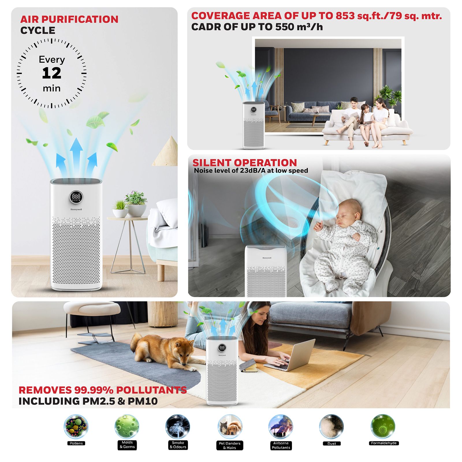 Honeywell Air Touch P2 Smart Air Purifier with Alexa Enabled (Advanced 4 Stage Filtration, White) Honeywell Air Touch P2 Smart Air Purifier with Alexa Enabled (Advanced 4 Stage Filtration, White)_16