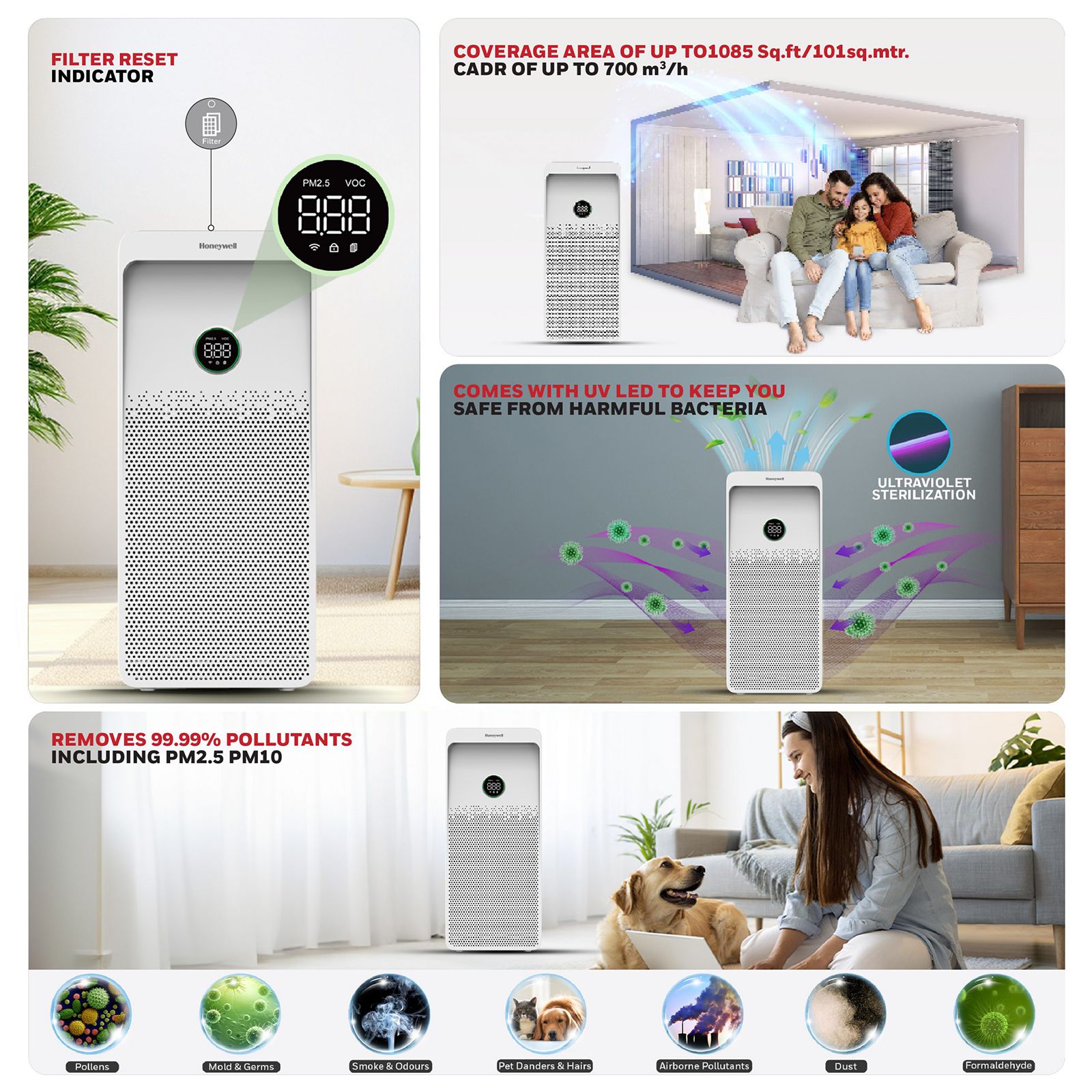 Honeywell Air Touch U1 Smart Air Purifier with Alexa Enabled (Advanced 4 Stage Filtration, White) Honeywell Air Touch U1 Smart Air Purifier with Alexa Enabled (Advanced 4 Stage Filtration, White)_11