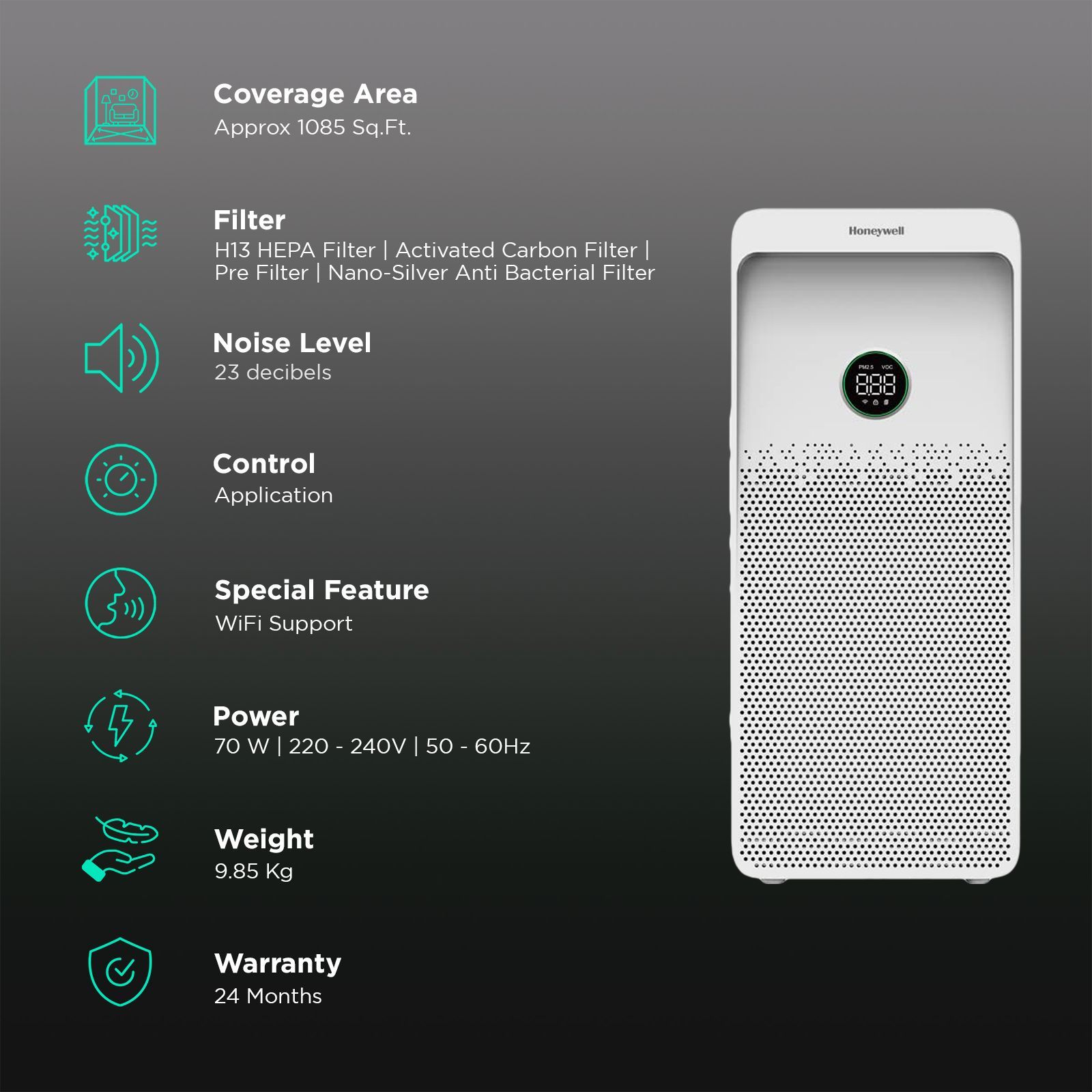 Honeywell Air Touch U1 Smart Air Purifier with Alexa Enabled (Advanced 4 Stage Filtration, White) Honeywell Air Touch U1 Smart Air Purifier with Alexa Enabled (Advanced 4 Stage Filtration, White)_2