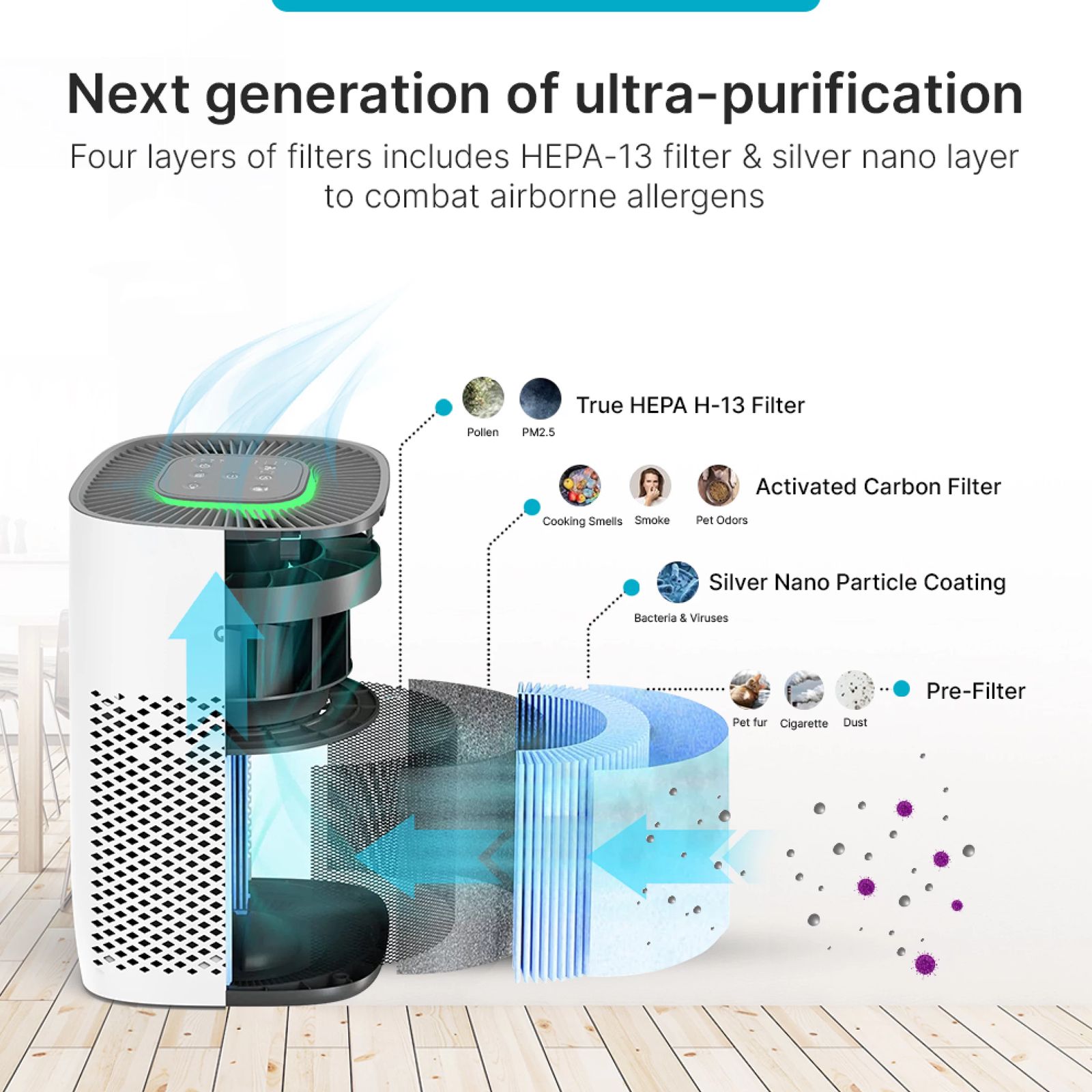 Qubo Q200 Smart Air Purifier with QSensAI Technology (Smart App and Voice Control, White) Qubo Q200 Smart Air Purifier with QSensAI Technology (Smart App and Voice Control, White)_8