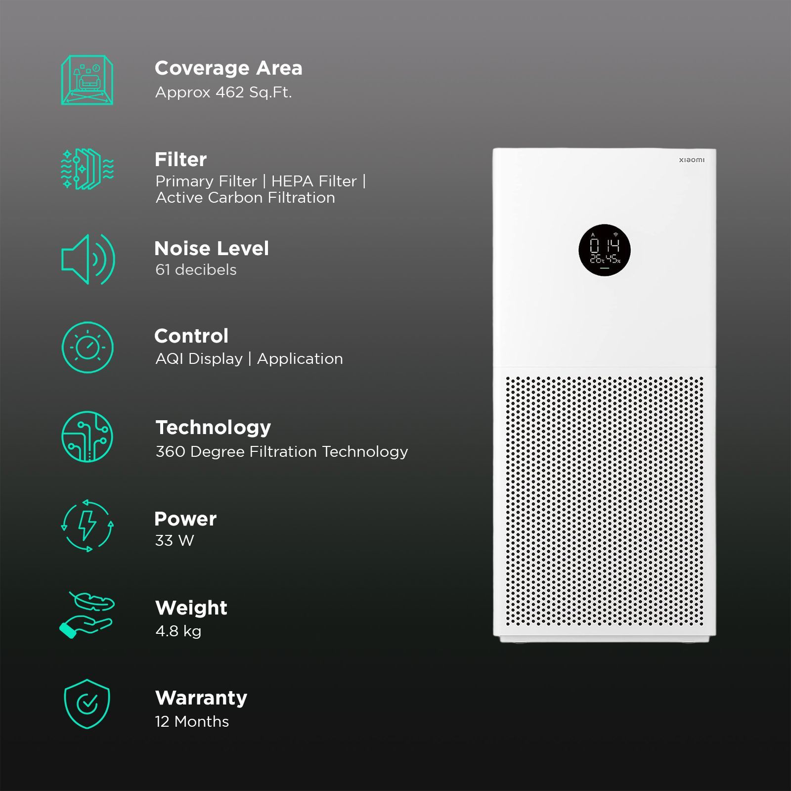 Xiaomi 4 Lite Smart Air Purifier with Remote Control (Alexa & Google Home Enabled, White)_2