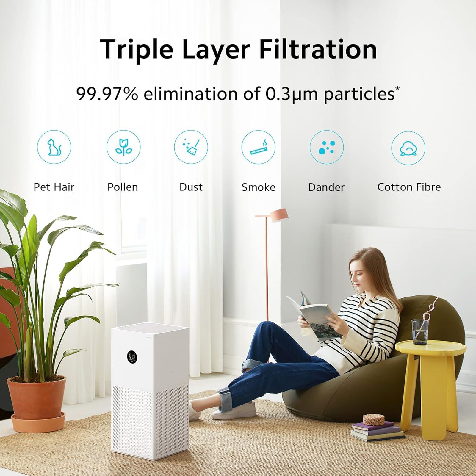 Xiaomi 4 Lite Smart Air Purifier with Remote Control (Alexa & Google Home Enabled, White)_6