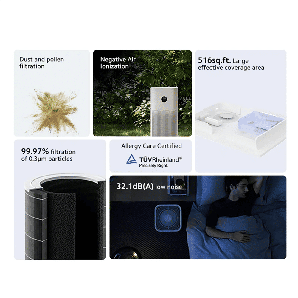 Xiaomi 4 Smart Air Purifier with Remote Control (Alexa & Google Home Enabled, White) Xiaomi 4 Smart Air Purifier with Remote Control (Alexa & Google Home Enabled, White)_17