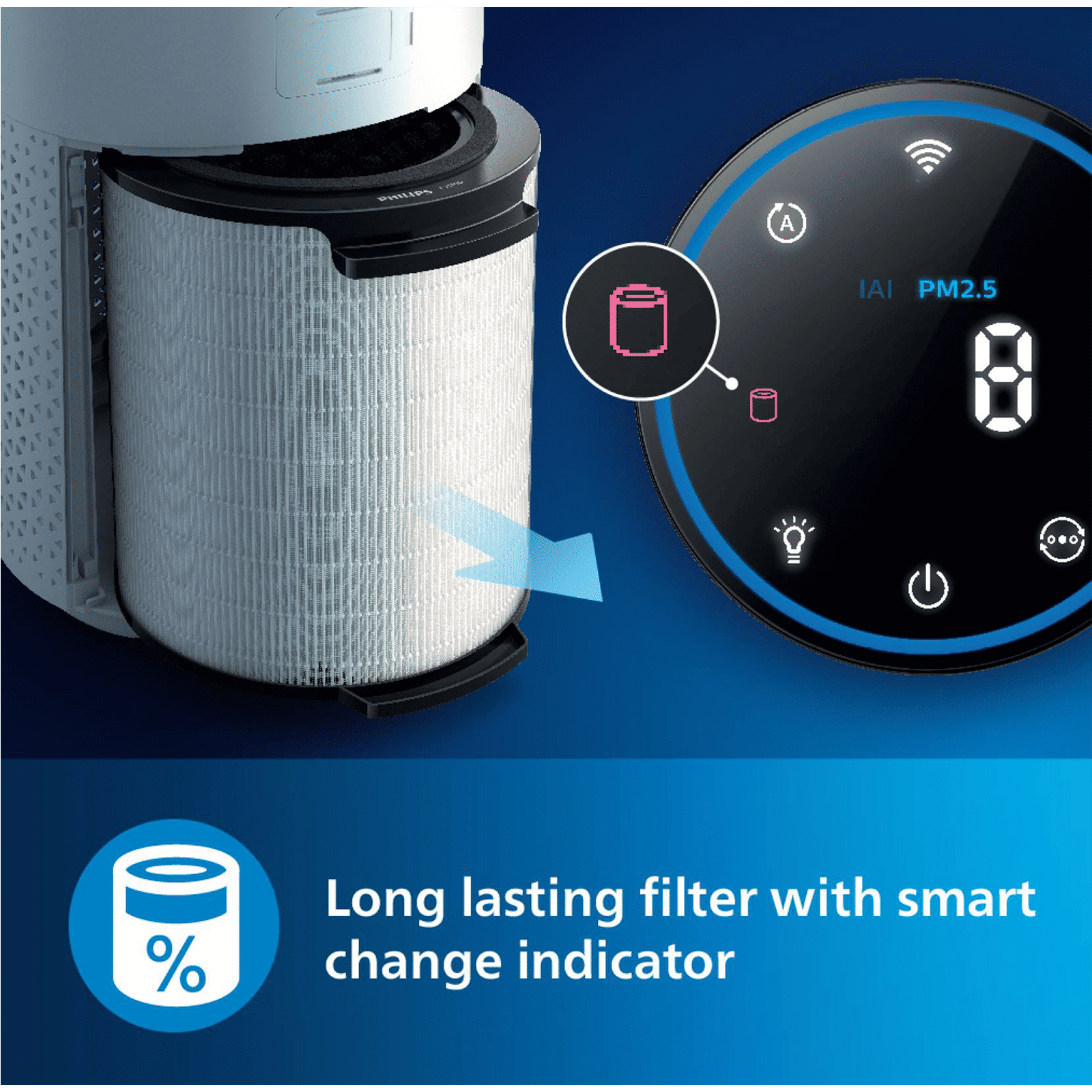 PHILIPS 1000i Series Smart Air Purifier with Alexa & Google Home Enabled (NanoProtect HEPA Technology, White)_13