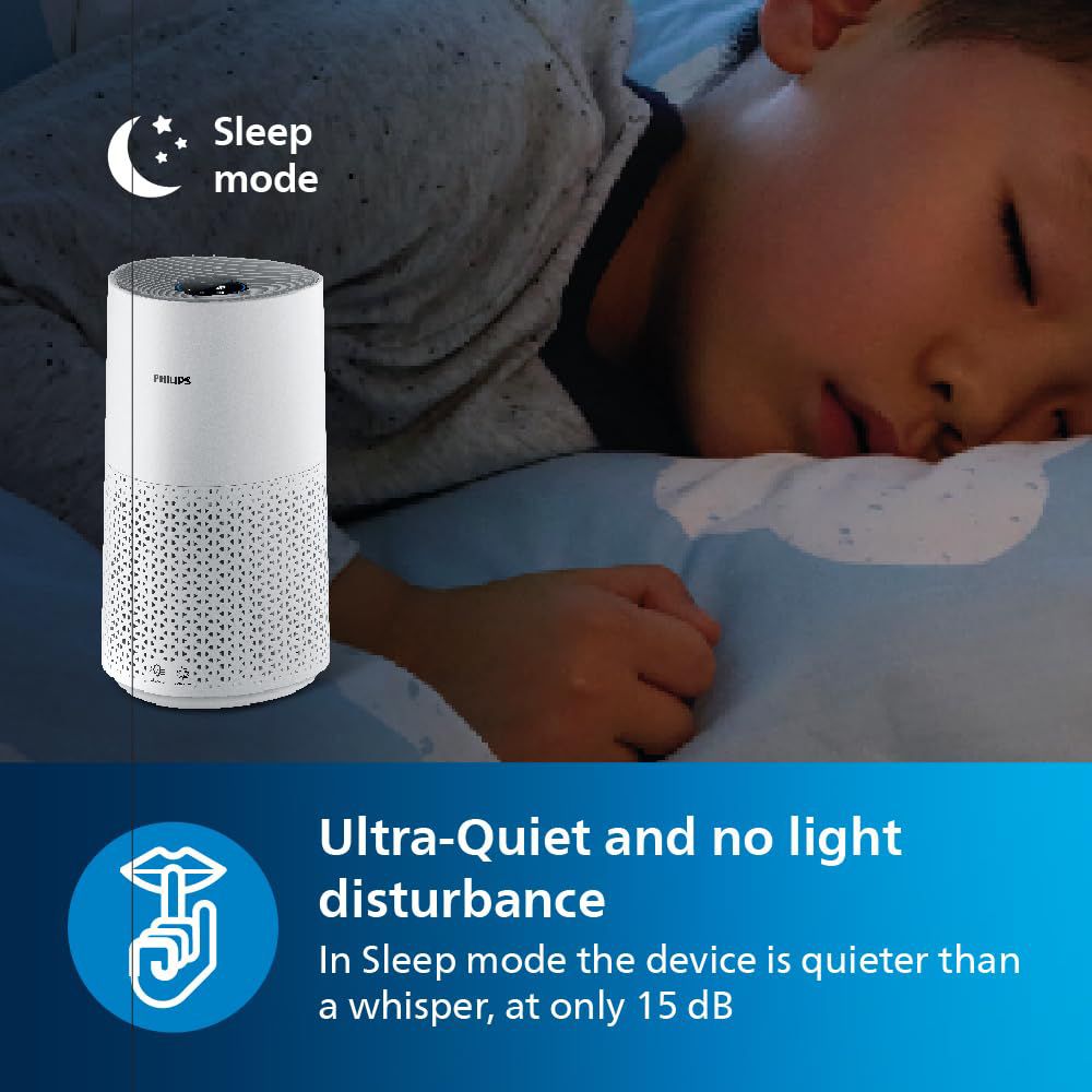 PHILIPS 1000i Series Smart Air Purifier with Alexa & Google Home Enabled (NanoProtect HEPA Technology, White)_15