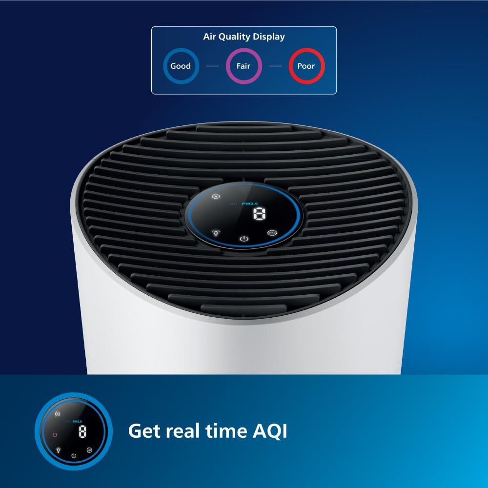 PHILIPS 1000i Series Smart Air Purifier with Alexa & Google Home Enabled (NanoProtect HEPA Technology, White)_16