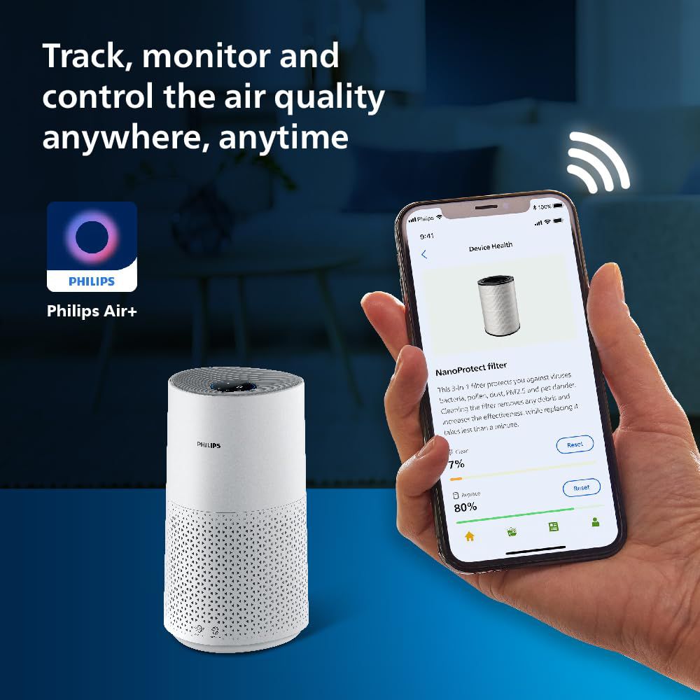 PHILIPS 1000i Series Smart Air Purifier with Alexa & Google Home Enabled (NanoProtect HEPA Technology, White)_18