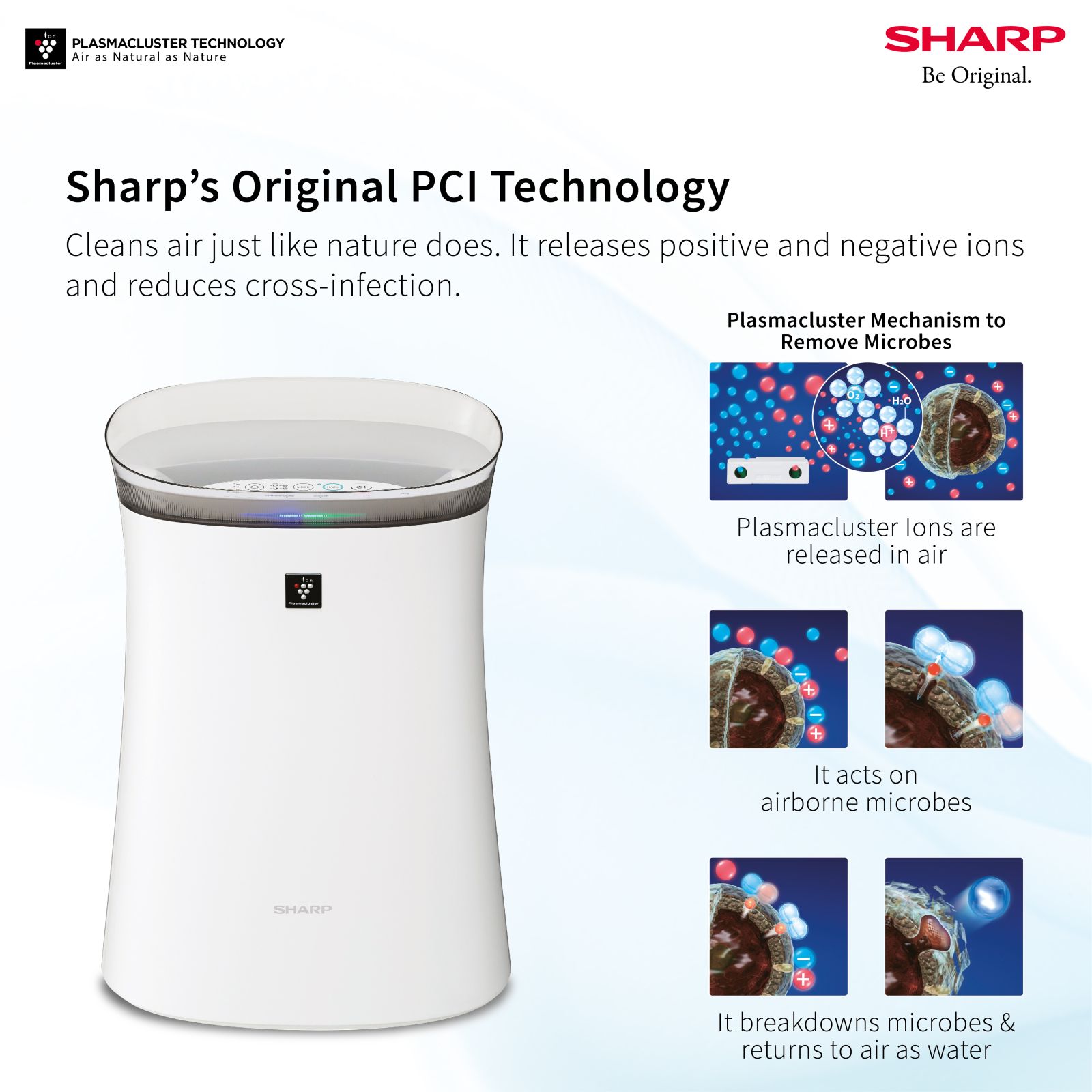 SHARP FP-F40E-W Air Purifier with Plasmacluster Ion Generator (Haze Mode, White) SHARP FP-F40E-W Air Purifier with Plasmacluster Ion Generator (Haze Mode, White)_8
