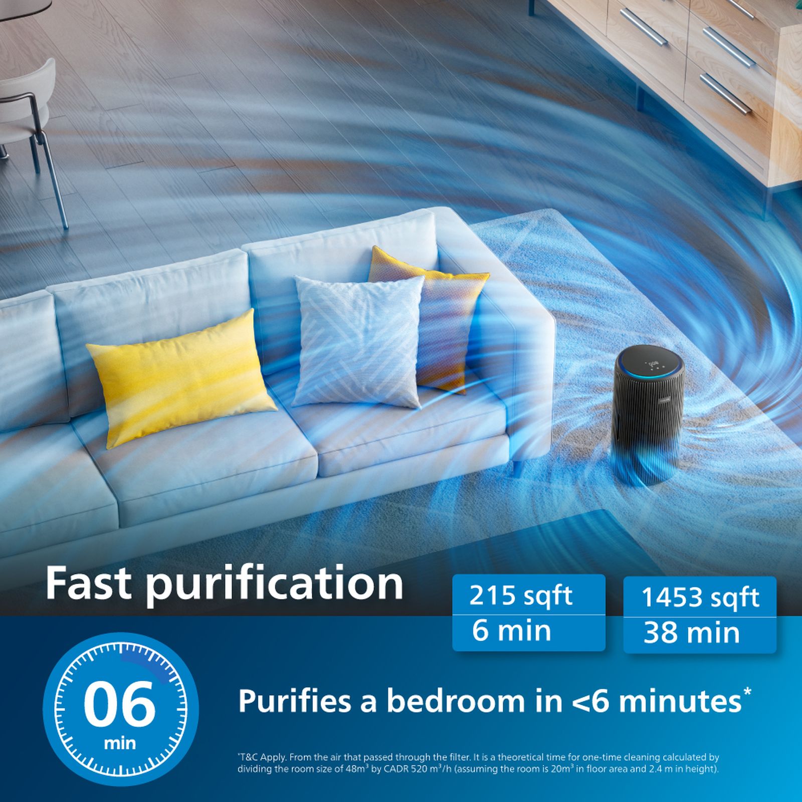PHILIPS 3200 Series Smart Air Purifier with Remote Scheduling (App Control with Wi-Fi, Dark Slate) PHILIPS 3200 Series Smart Air Purifier with Remote Scheduling (App Control with Wi-Fi, Dark Slate)_9