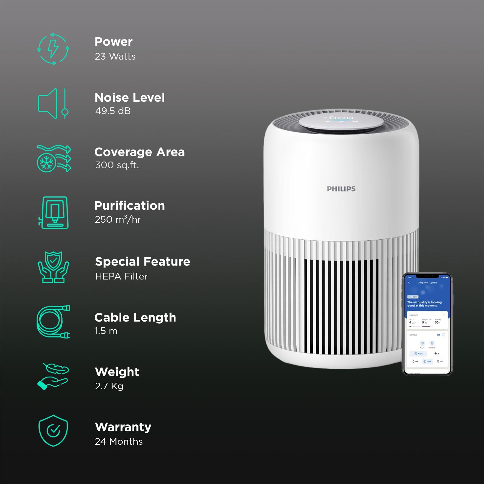 PHILIPS 900i Series Smart Air Purifier with Remote Scheduling (App Control with Wi-Fi, Arctic White) PHILIPS 900i Series Smart Air Purifier with Remote Scheduling (App Control with Wi-Fi, Arctic White)_2