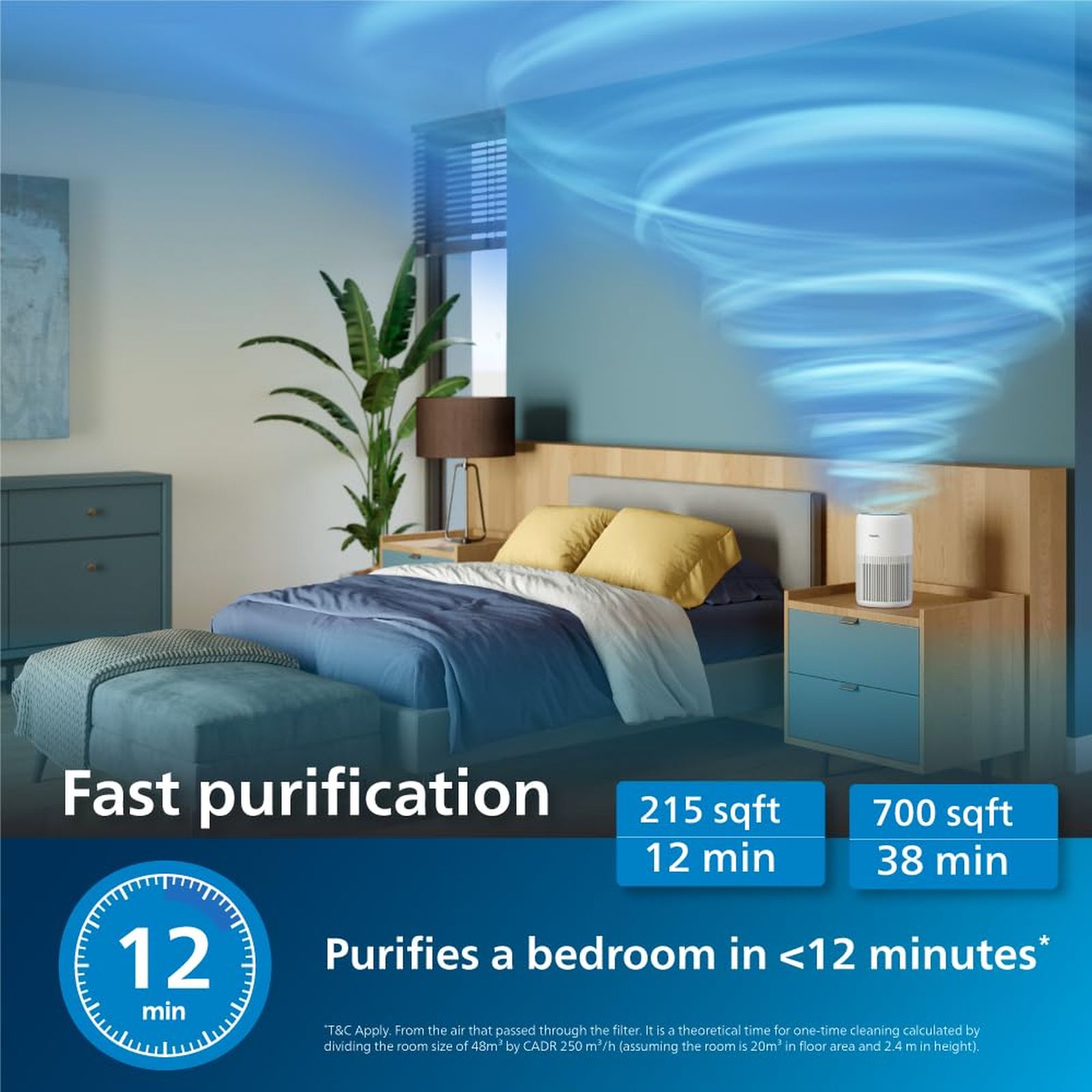 PHILIPS 900i Series Smart Air Purifier with Remote Scheduling (App Control with Wi-Fi, Arctic White) PHILIPS 900i Series Smart Air Purifier with Remote Scheduling (App Control with Wi-Fi, Arctic White)_8