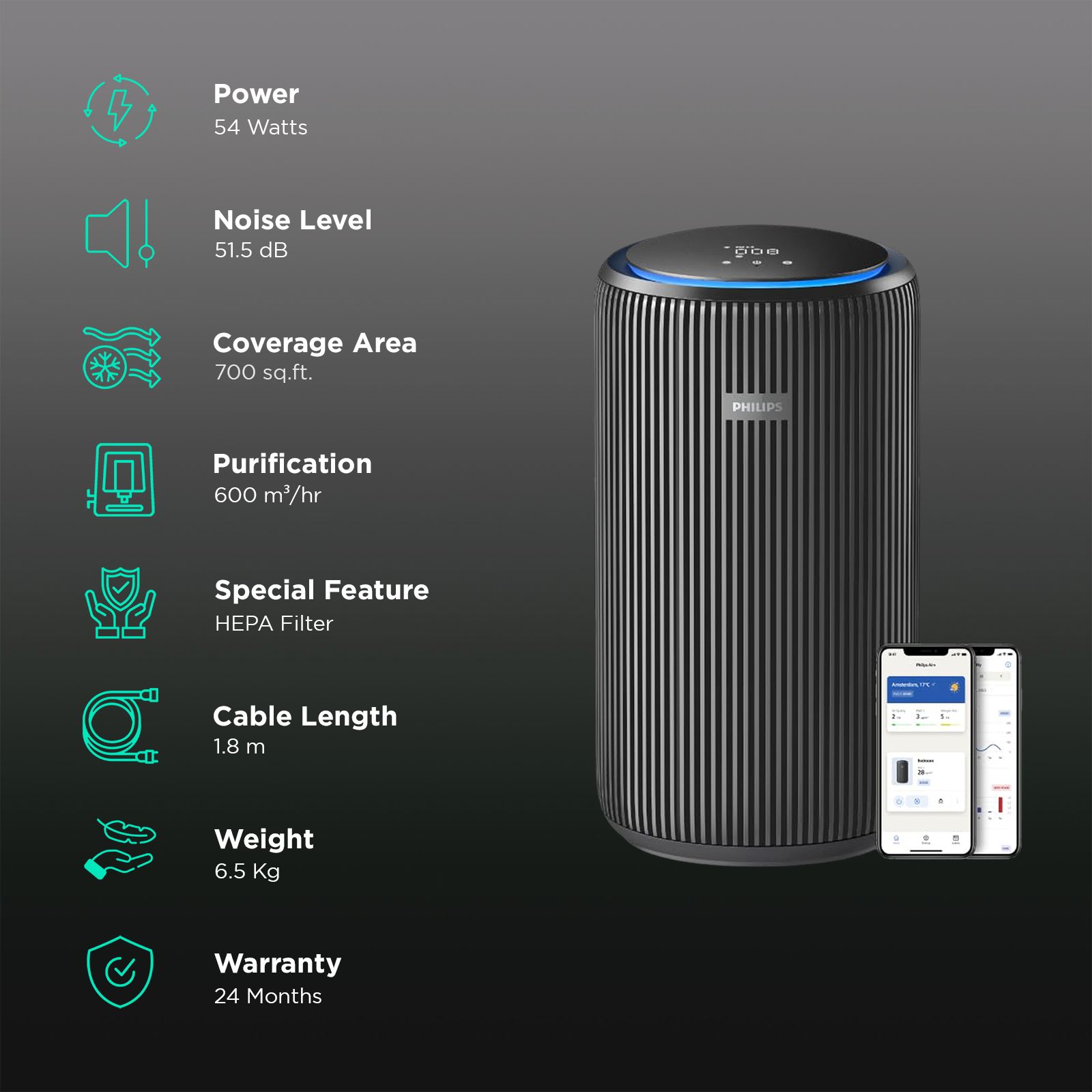 PHILIPS 4200 Series Smart Air Purifier with Remote Scheduling (App Control with Wi-Fi, Metallic Black) PHILIPS 4200 Series Smart Air Purifier with Remote Scheduling (App Control with Wi-Fi, Metallic Black)_2