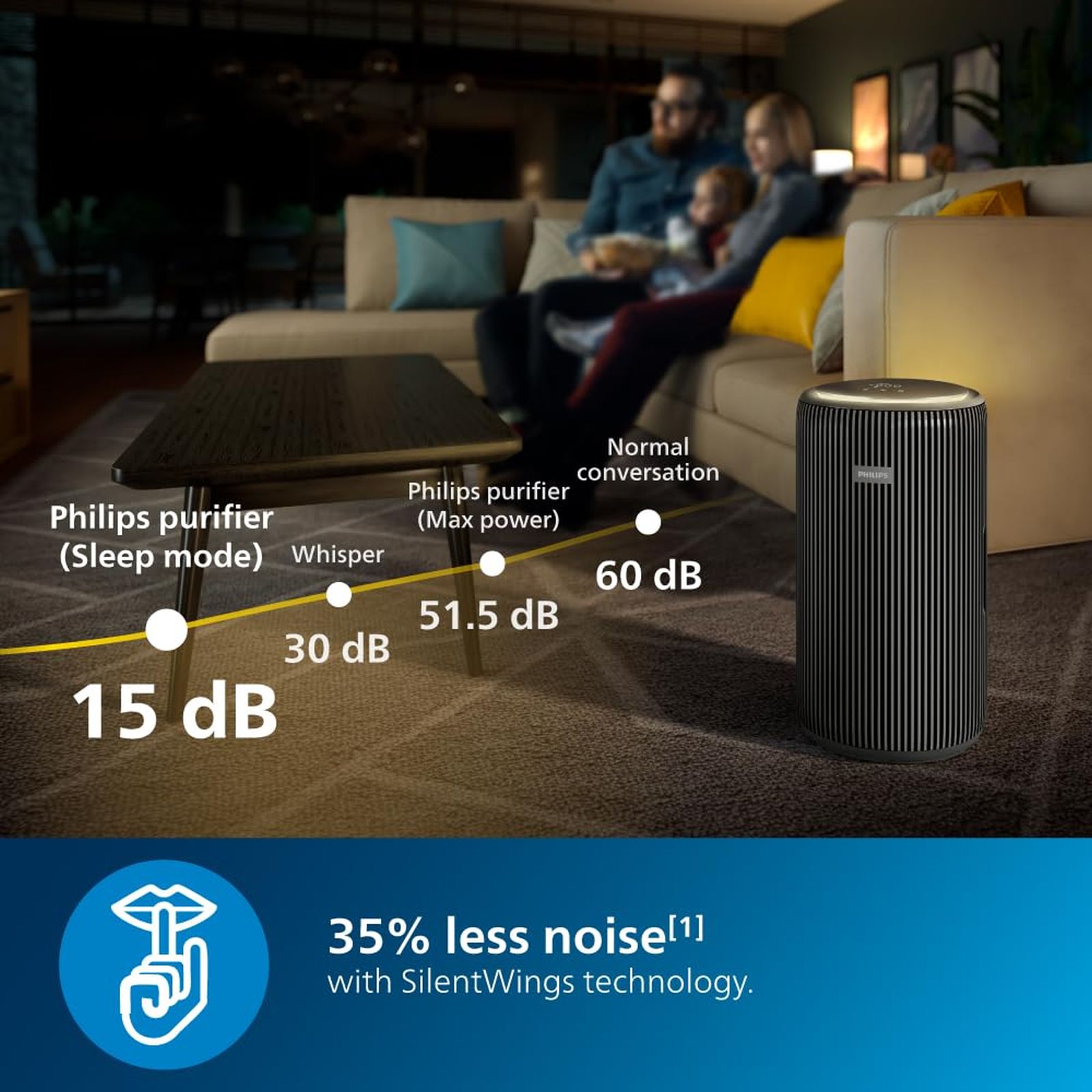 PHILIPS 4200 Series Smart Air Purifier with Remote Scheduling (App Control with Wi-Fi, Metallic Black) PHILIPS 4200 Series Smart Air Purifier with Remote Scheduling (App Control with Wi-Fi, Metallic Black)_4