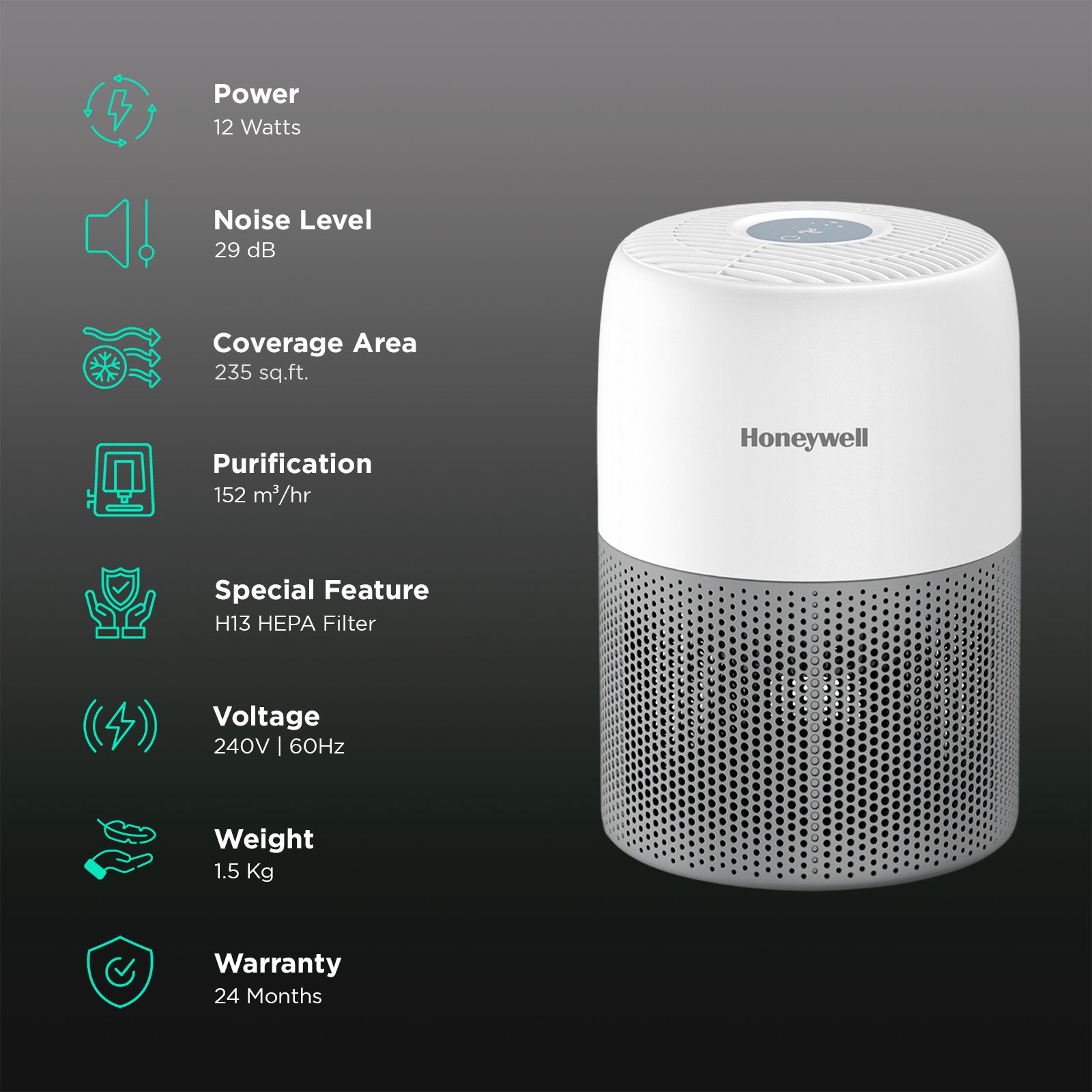 Honeywell Air Touch V1 Air Purifier with 3-in-1 Filter (One Touch Control, White) Honeywell Air Touch V1 Air Purifier with 3-in-1 Filter (One Touch Control, White)_3