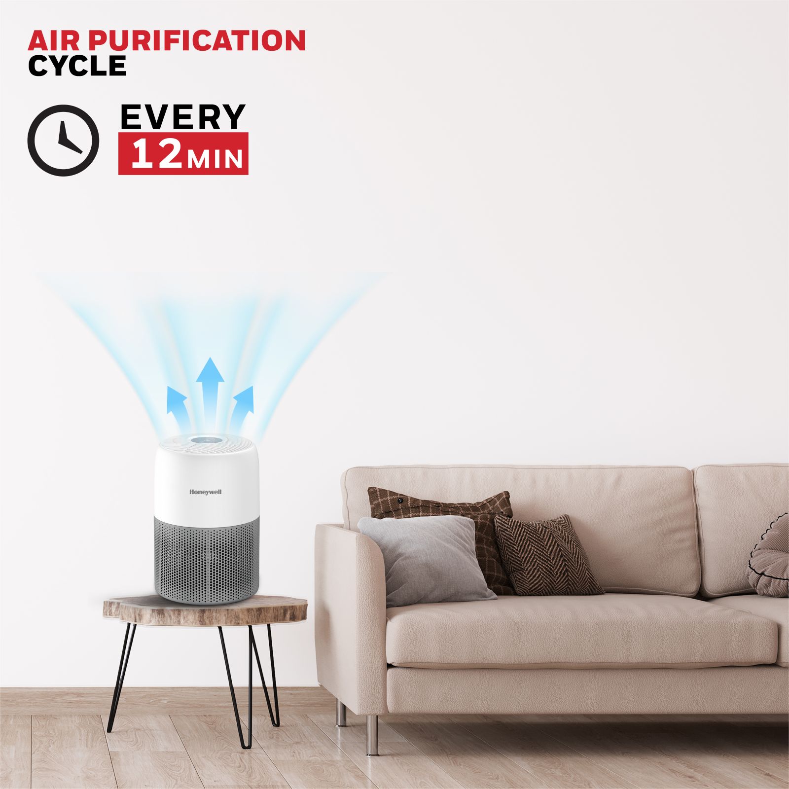 Honeywell Air Touch V1 Air Purifier with 3-in-1 Filter (One Touch Control, White) Honeywell Air Touch V1 Air Purifier with 3-in-1 Filter (One Touch Control, White)_5