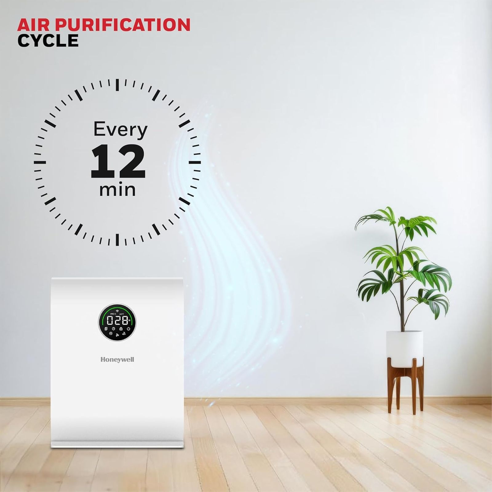 Honeywell Air Touch V5 Smart Air Purifier with Alexa Enabled (Advanced 4 Stage Filtration, White)_12