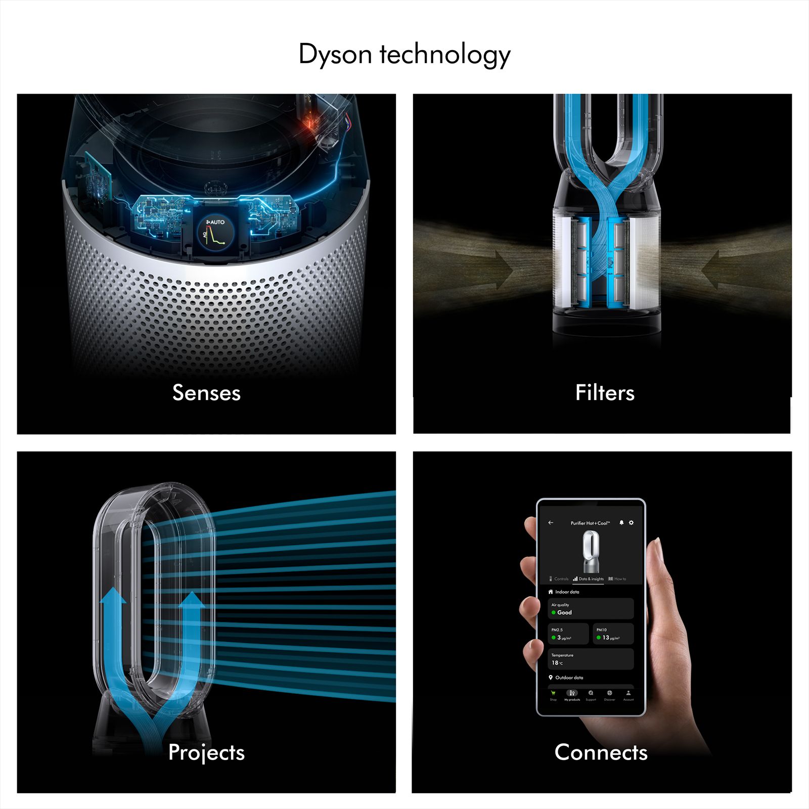 dyson Hot and Cool HP11 Air Purifier with Remote Control (Black & Nickel) dyson Hot and Cool HP11 Air Purifier with Remote Control (Black & Nickel)_14