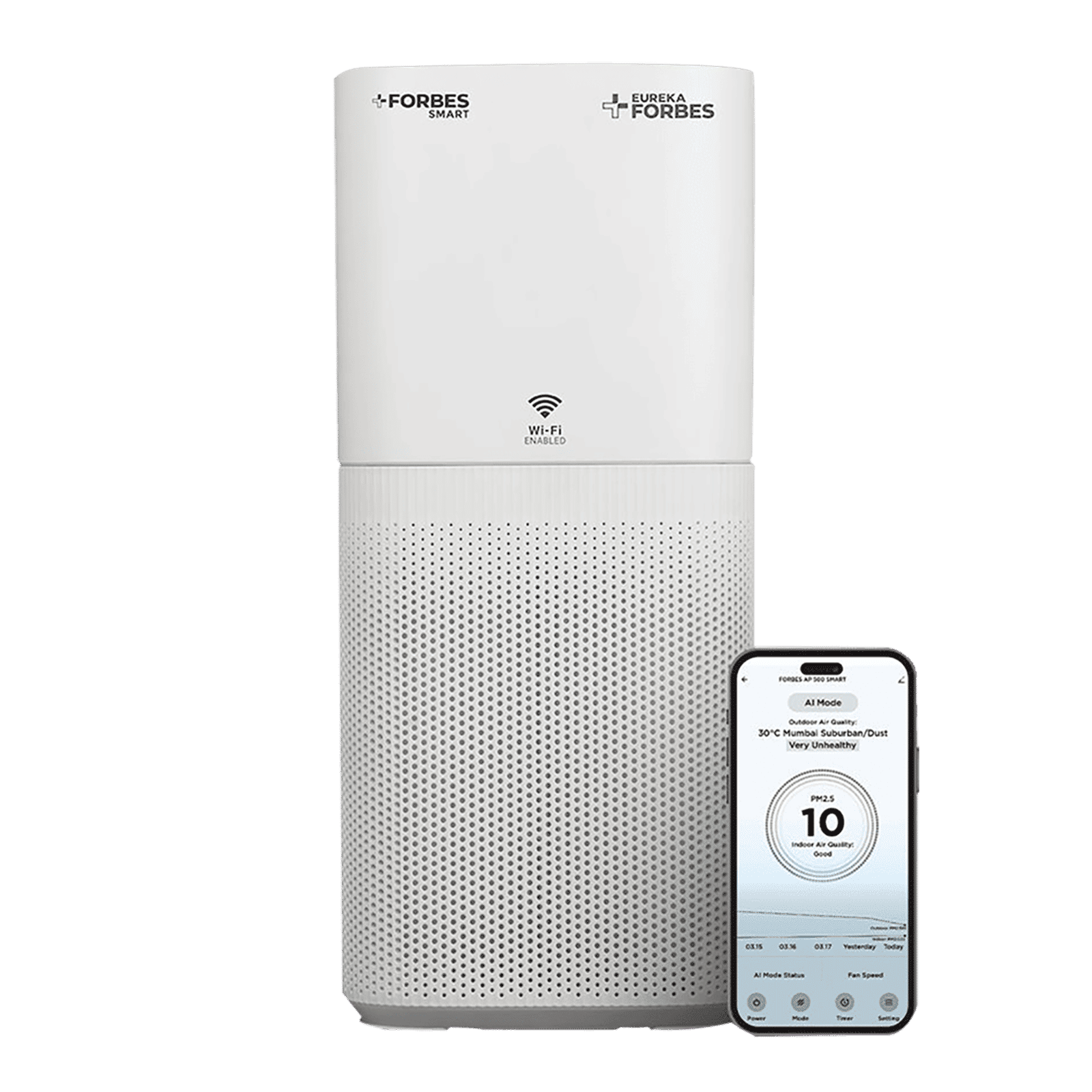 EUREKA FORBES Smart 500 Air Purifier with Surround 360 Degree Air Intake Technology (4-Stage Advanced Air Filtration, White) EUREKA FORBES Smart 500 Air Purifier with Surround 360 Degree Air Intake Technology (4-Stage Advanced Air Filtration, White)_1