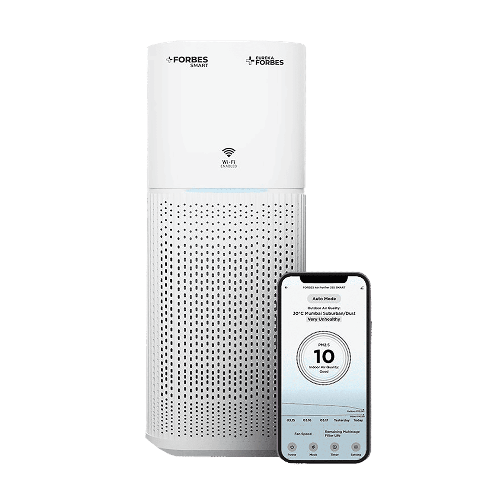 EUREKA FORBES Smart 355 Air Purifier with Surround 360 Degree Air Intake Technology (4-Stage Advanced Air Filtration, White)_1