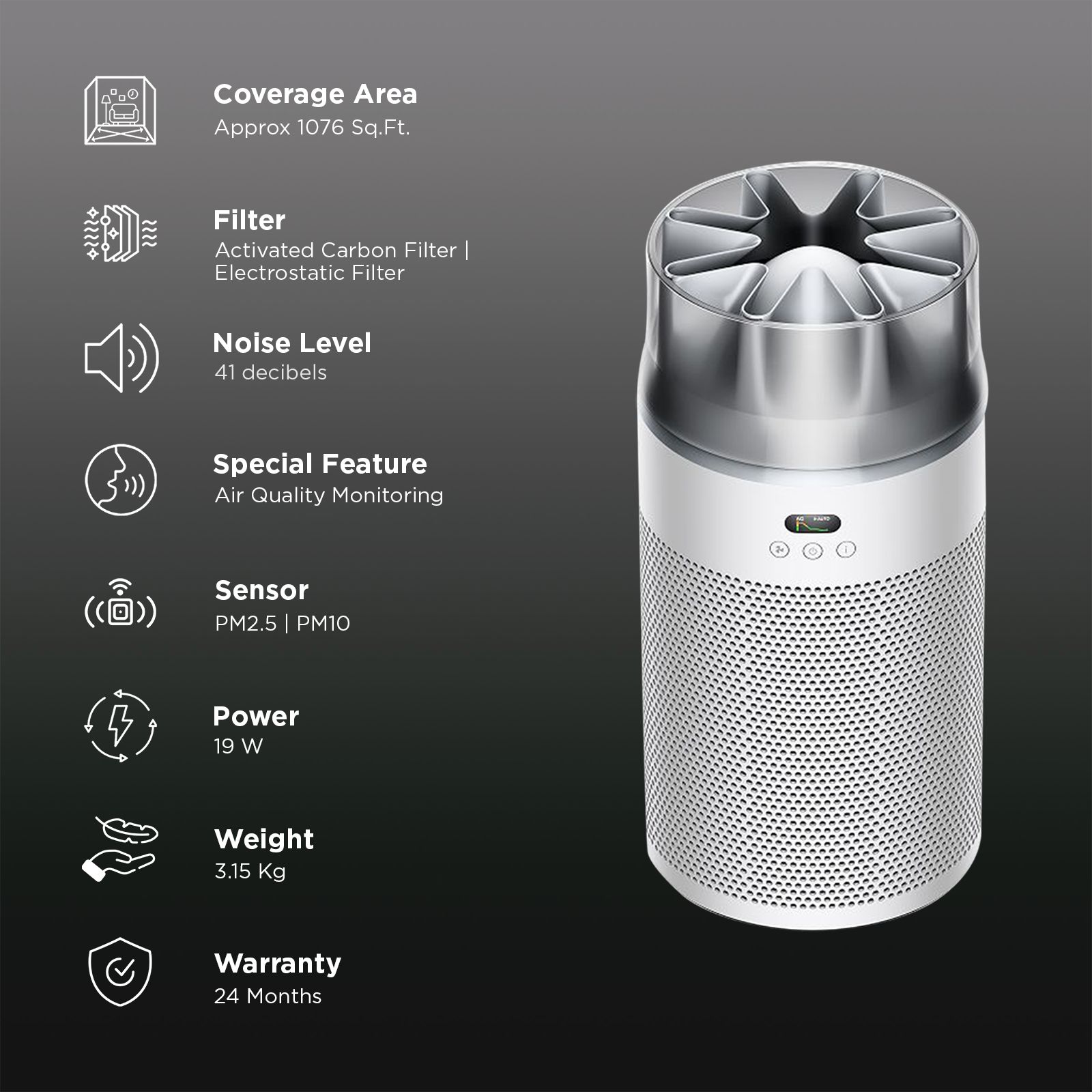 Dyson SP01 Smart Air Purifier with Jet Style Air Projection (Fully Sealed Filters, White/Silver)_2