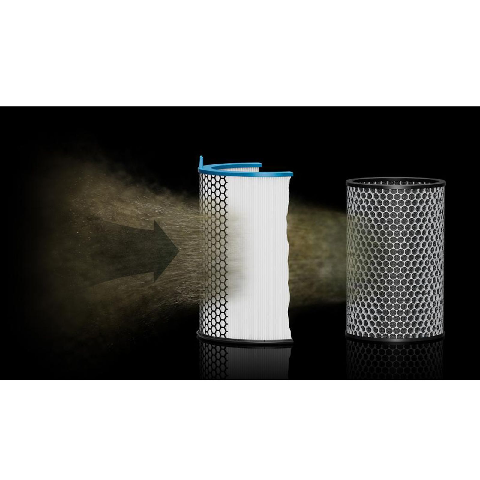 Dyson SP01 Smart Air Purifier with Jet Style Air Projection (Fully Sealed Filters, White/Silver)_5
