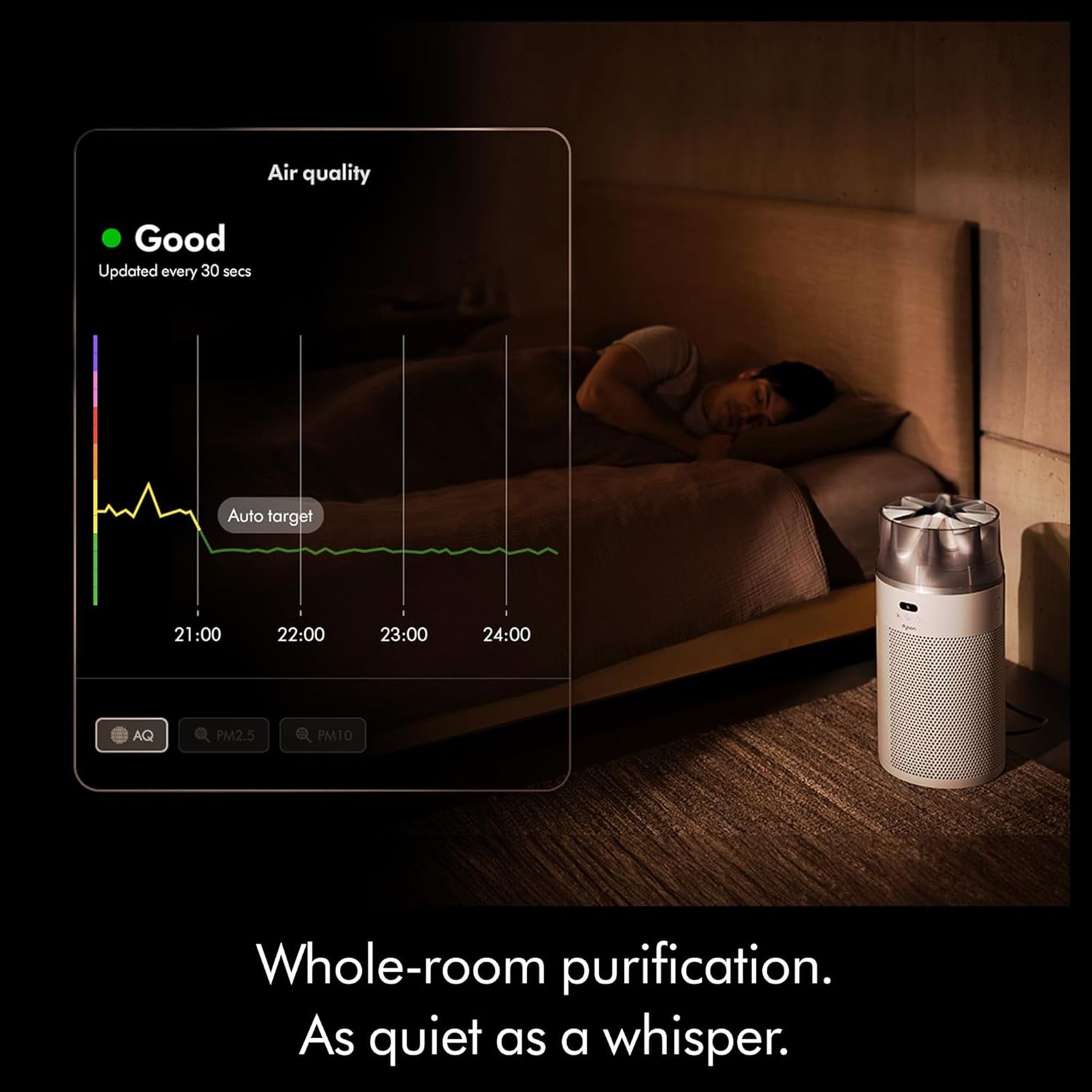 Dyson SP01 Smart Air Purifier with Jet Style Air Projection (Fully Sealed Filters, White/Silver)_9