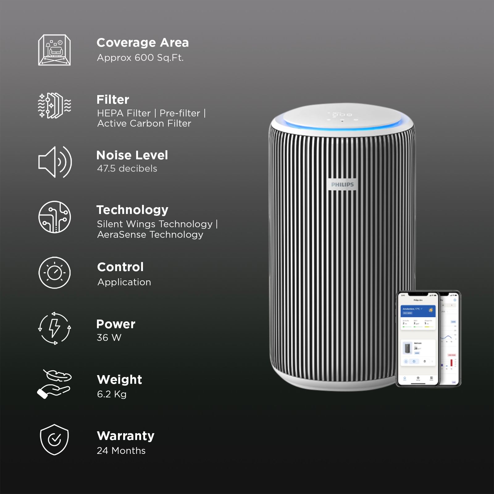 Philips PureProtect 3200 Series Smart Air Purifier with Ambient Night Light (Powerful Filtration, Silver & Arctic White) Philips PureProtect 3200 Series Smart Air Purifier with Ambient Night Light (Powerful Filtration, Silver & Arctic White)_2