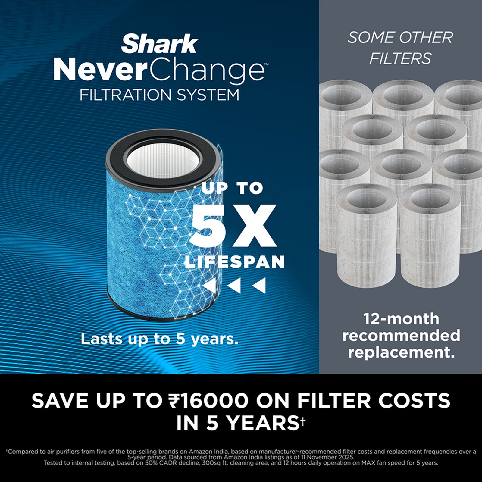Shark HP300 Air Purifier with 4 Layers of Powerful Filtration (Adjustable Scent Levels, White) Shark HP300 Air Purifier with 4 Layers of Powerful Filtration (Adjustable Scent Levels, White)_6